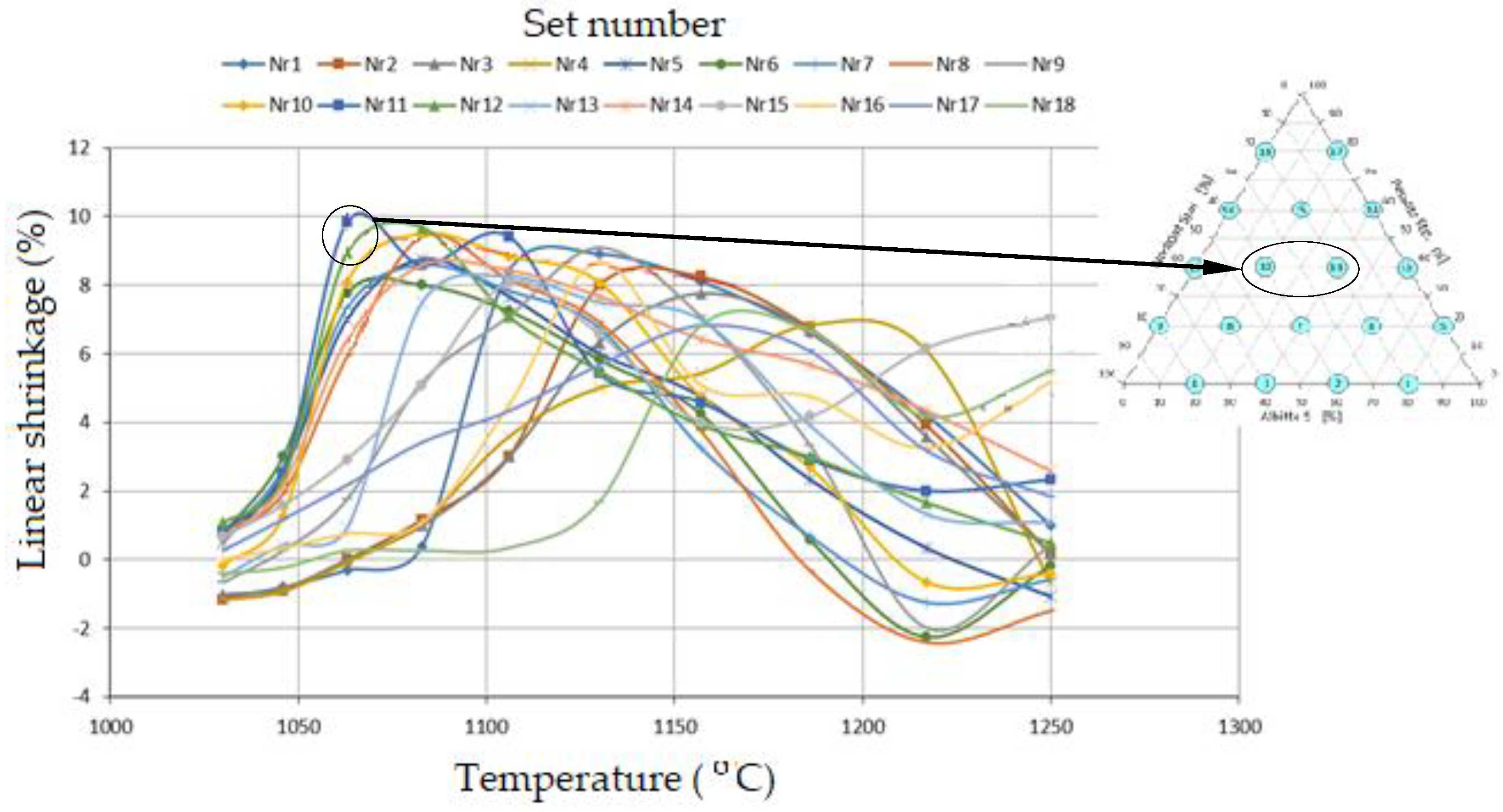 Materials 14 07321 g009