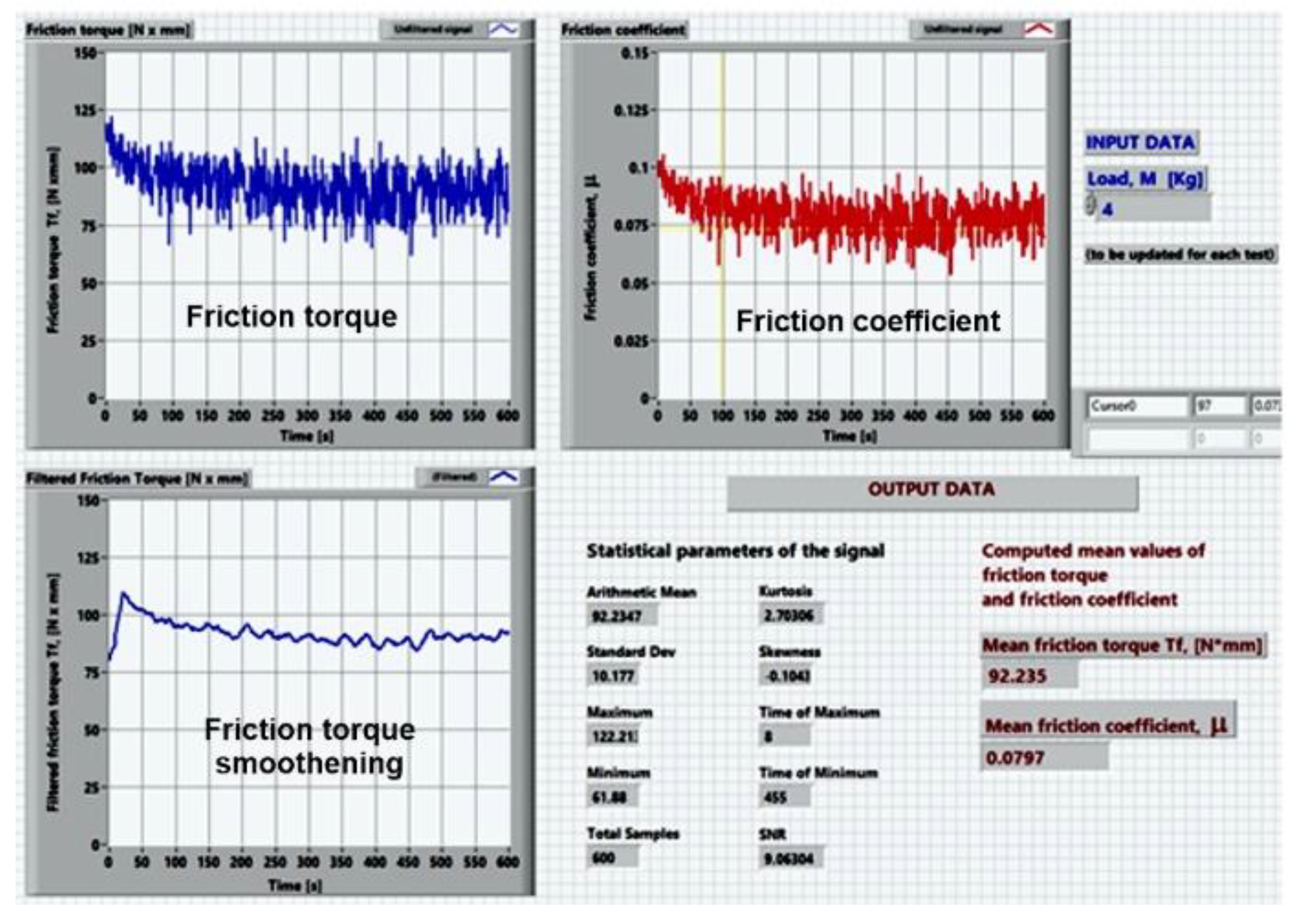 Materials 14 07322 g003