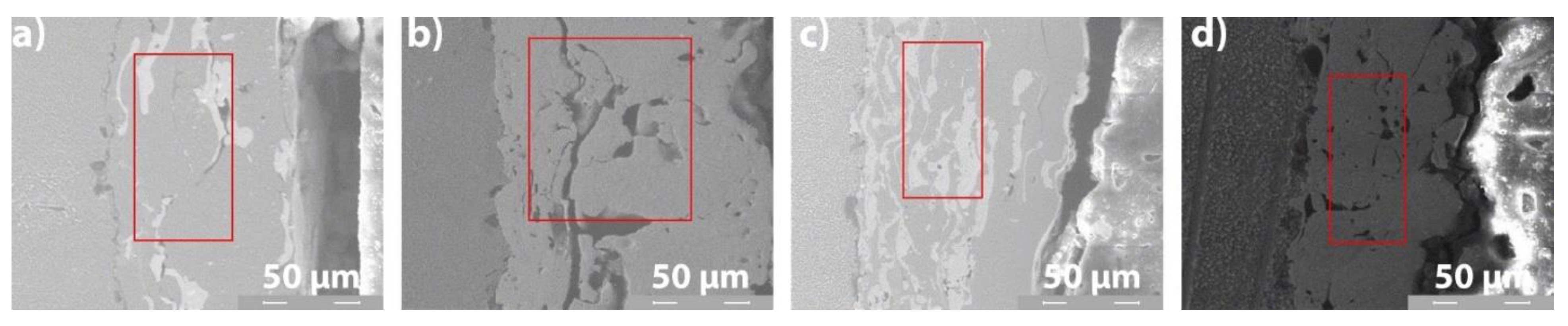 Materials 14 07322 g008