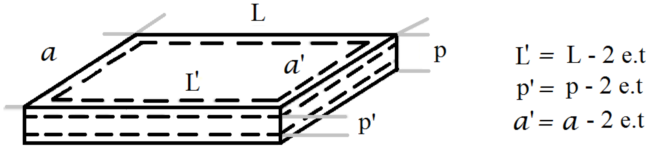 Materials 14 07323 g001