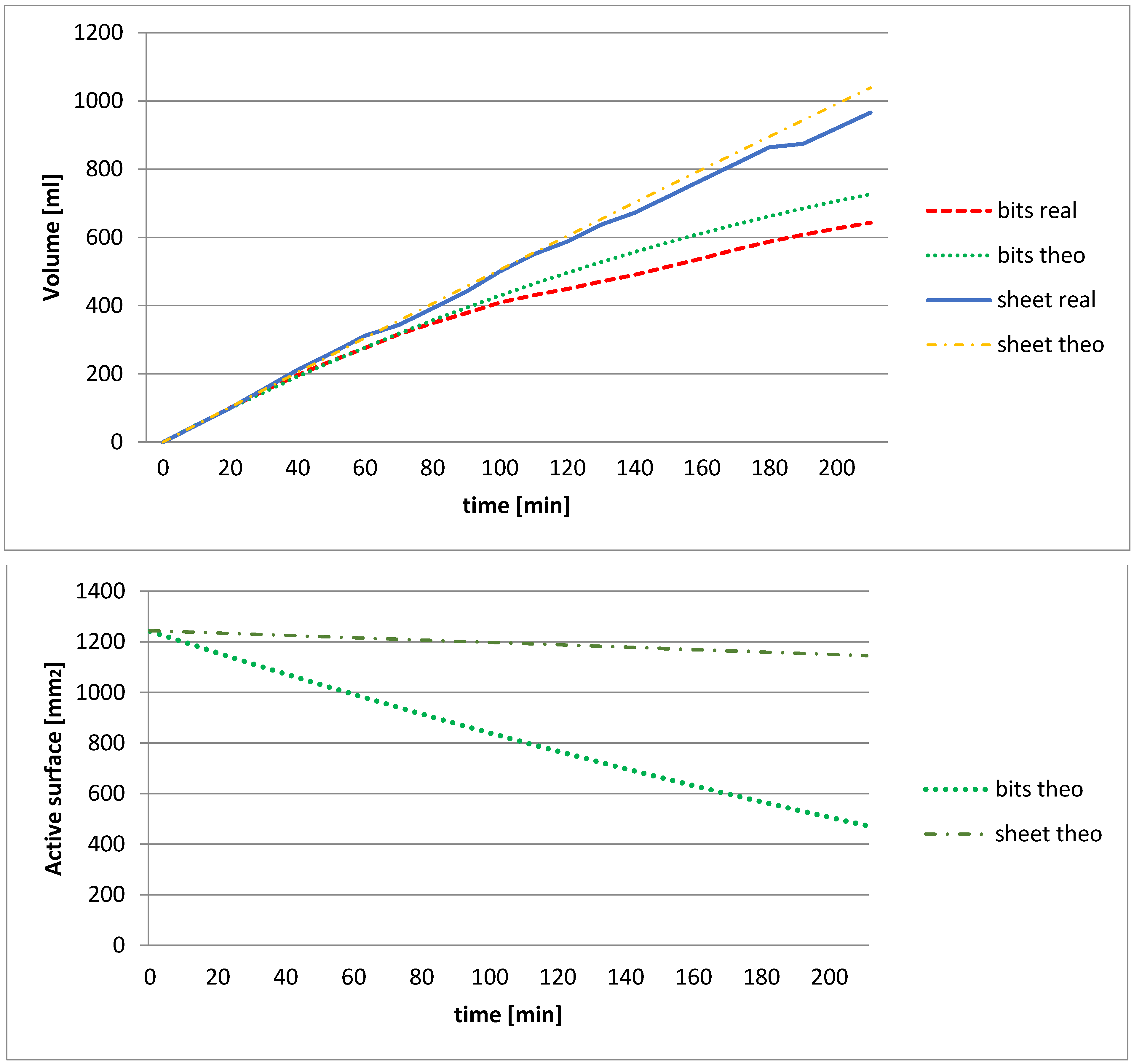Materials 14 07323 g004
