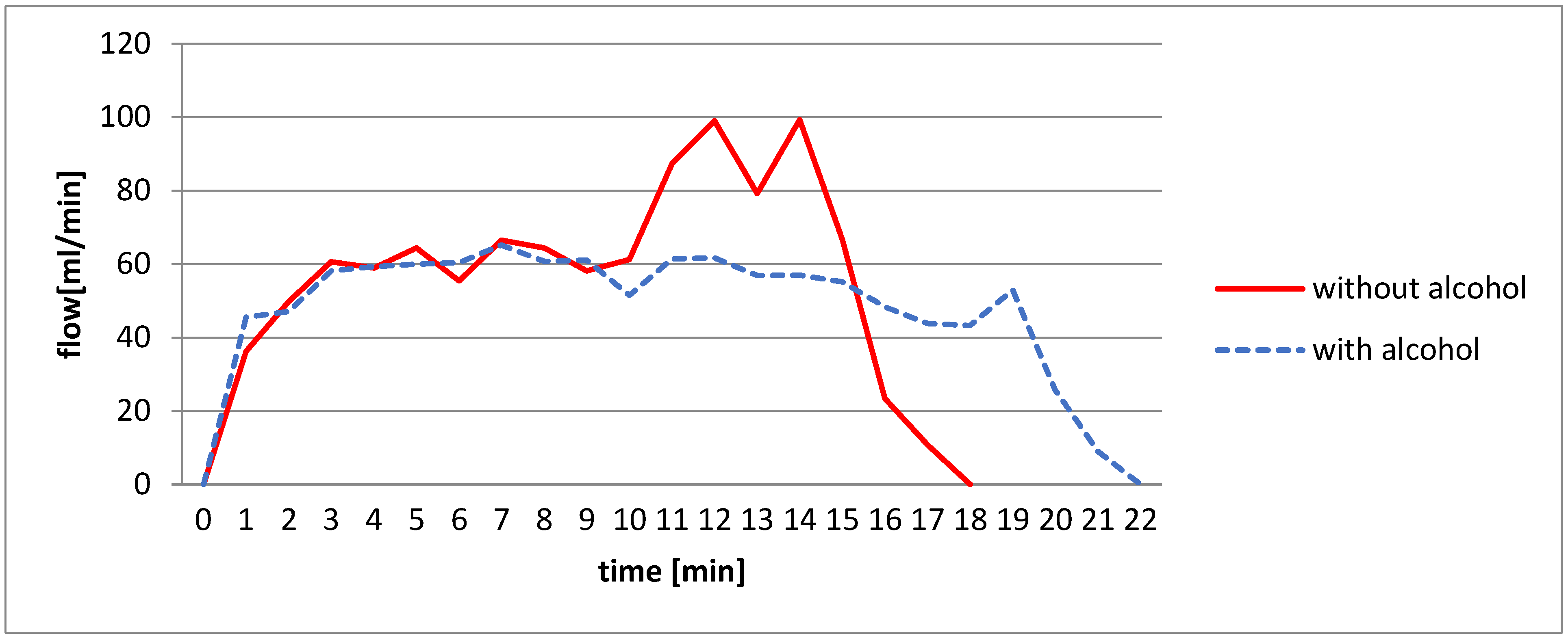 Materials 14 07323 g005