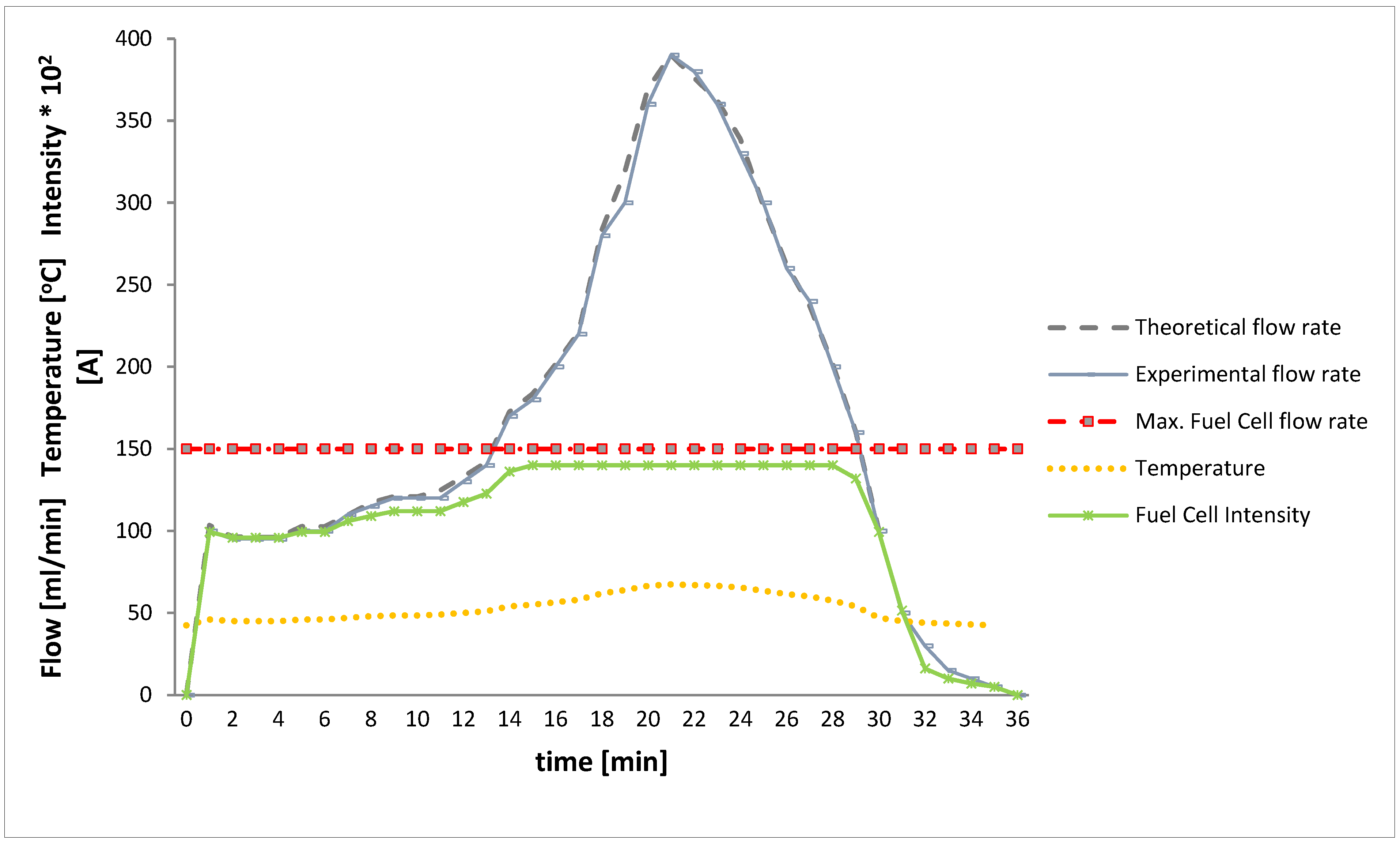 Materials 14 07323 g006