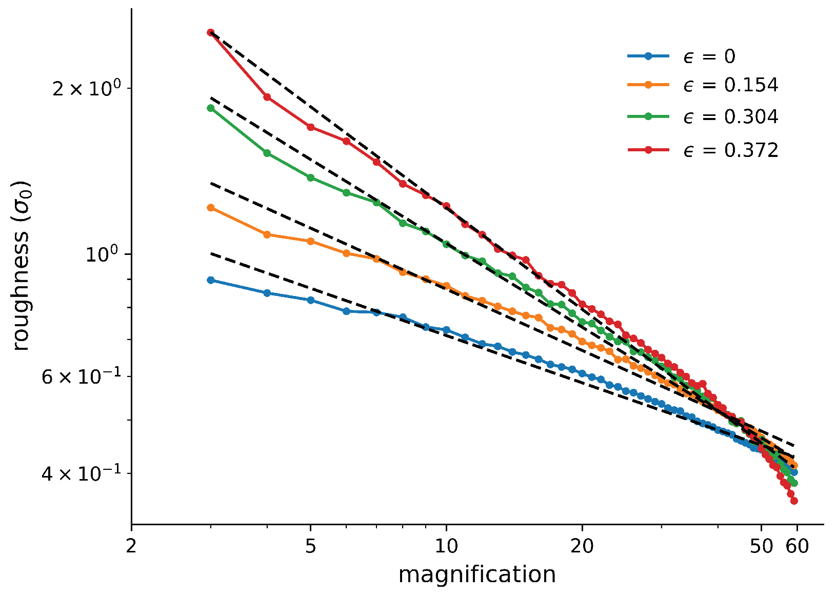 Materials 14 07327 g004