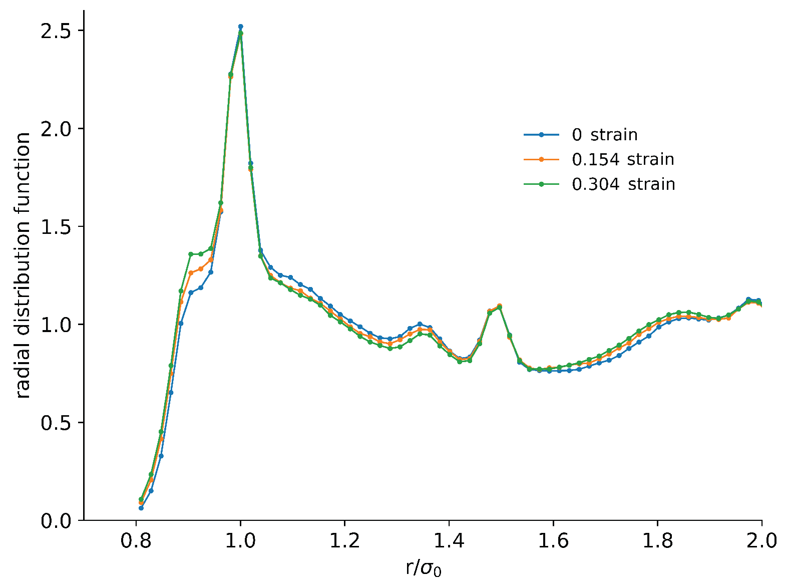 Materials 14 07327 g006
