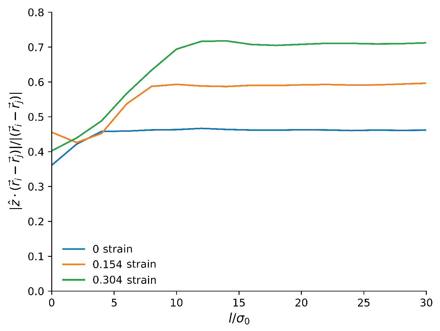 Materials 14 07327 g007