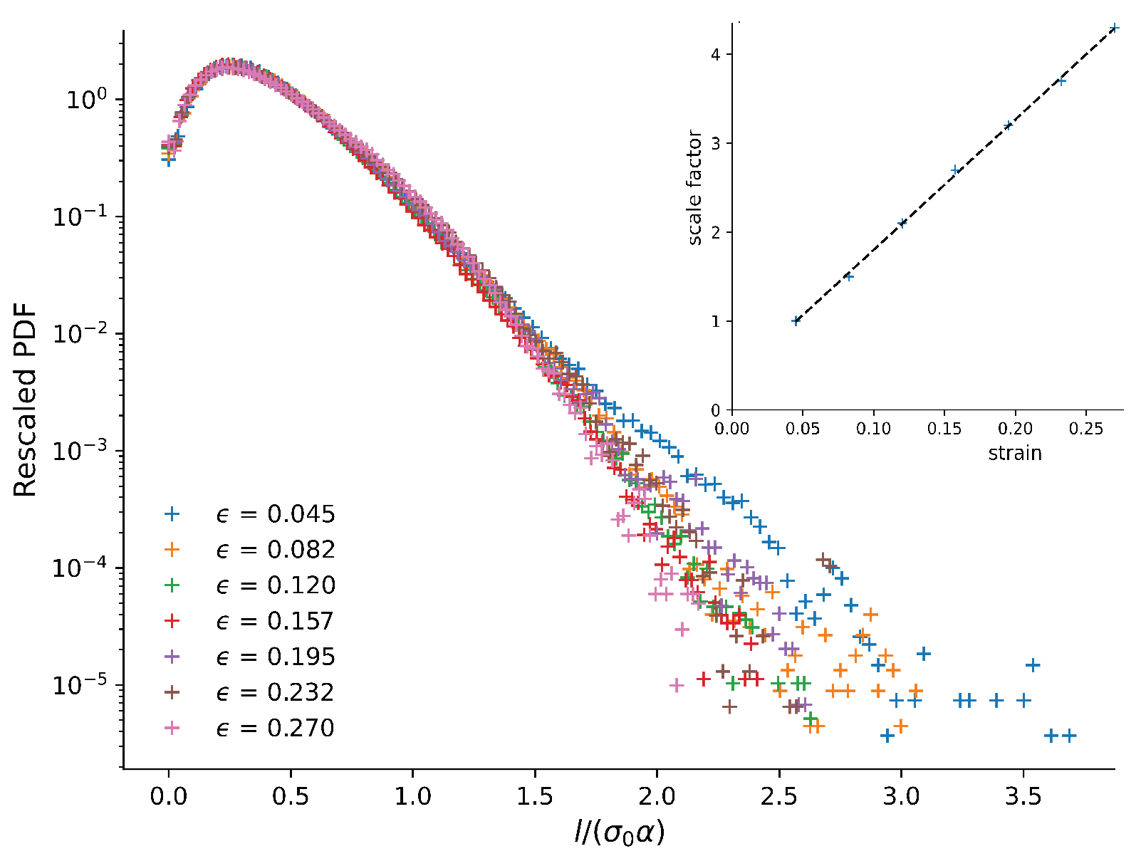 Materials 14 07327 g010
