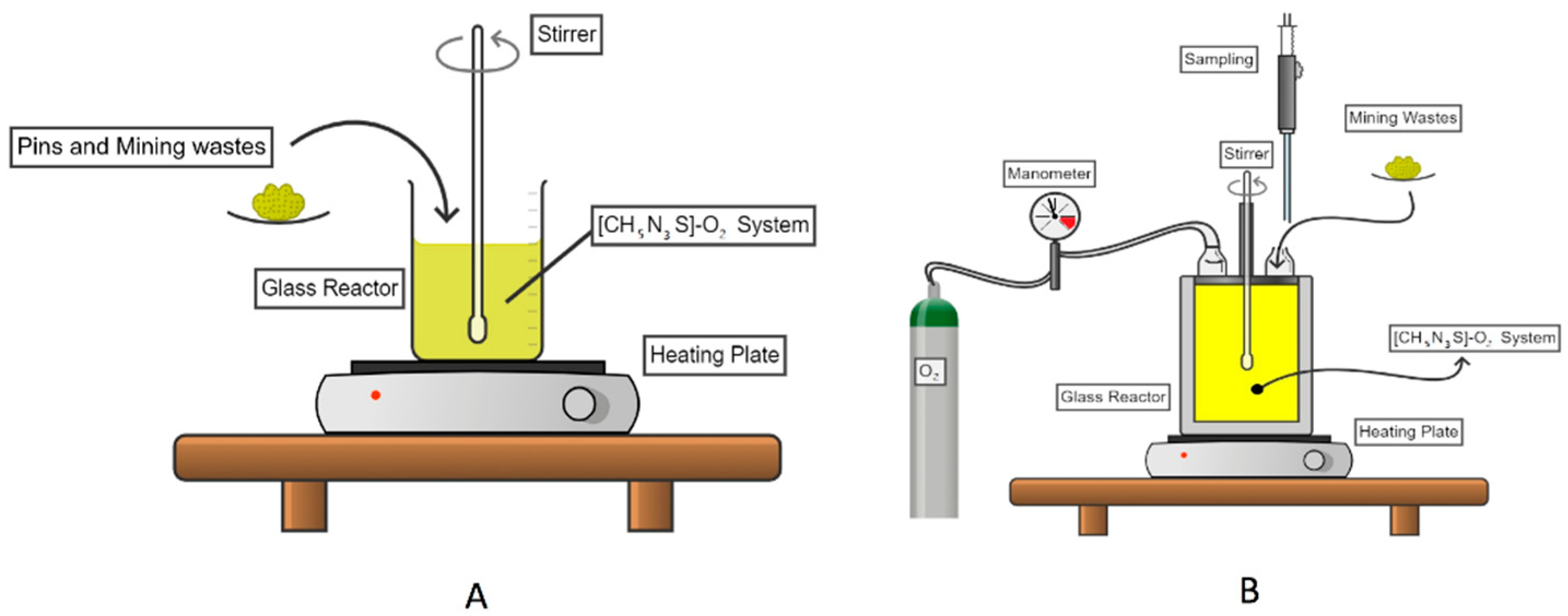 Materials 14 07329 g002