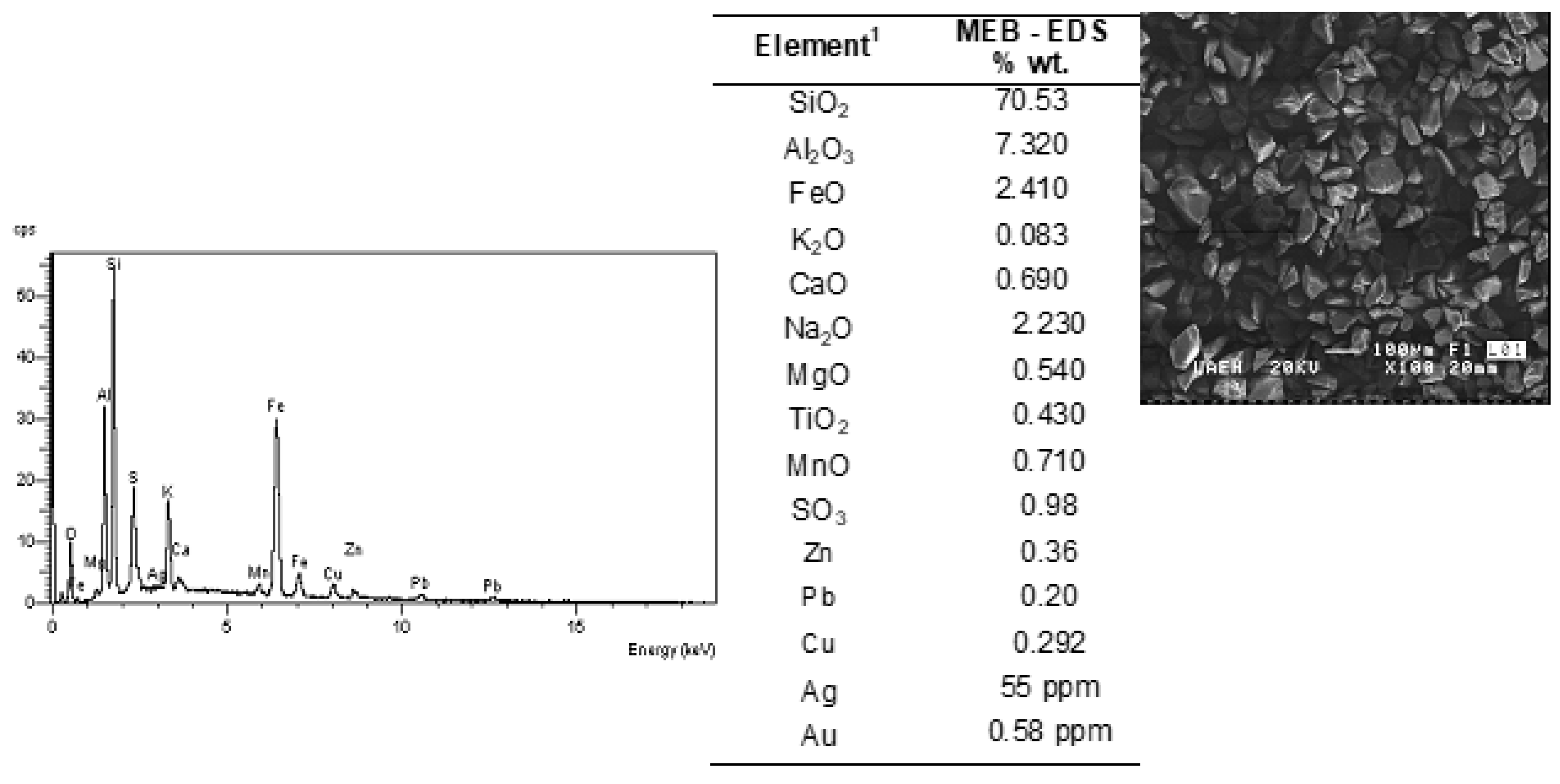 Materials 14 07329 g004