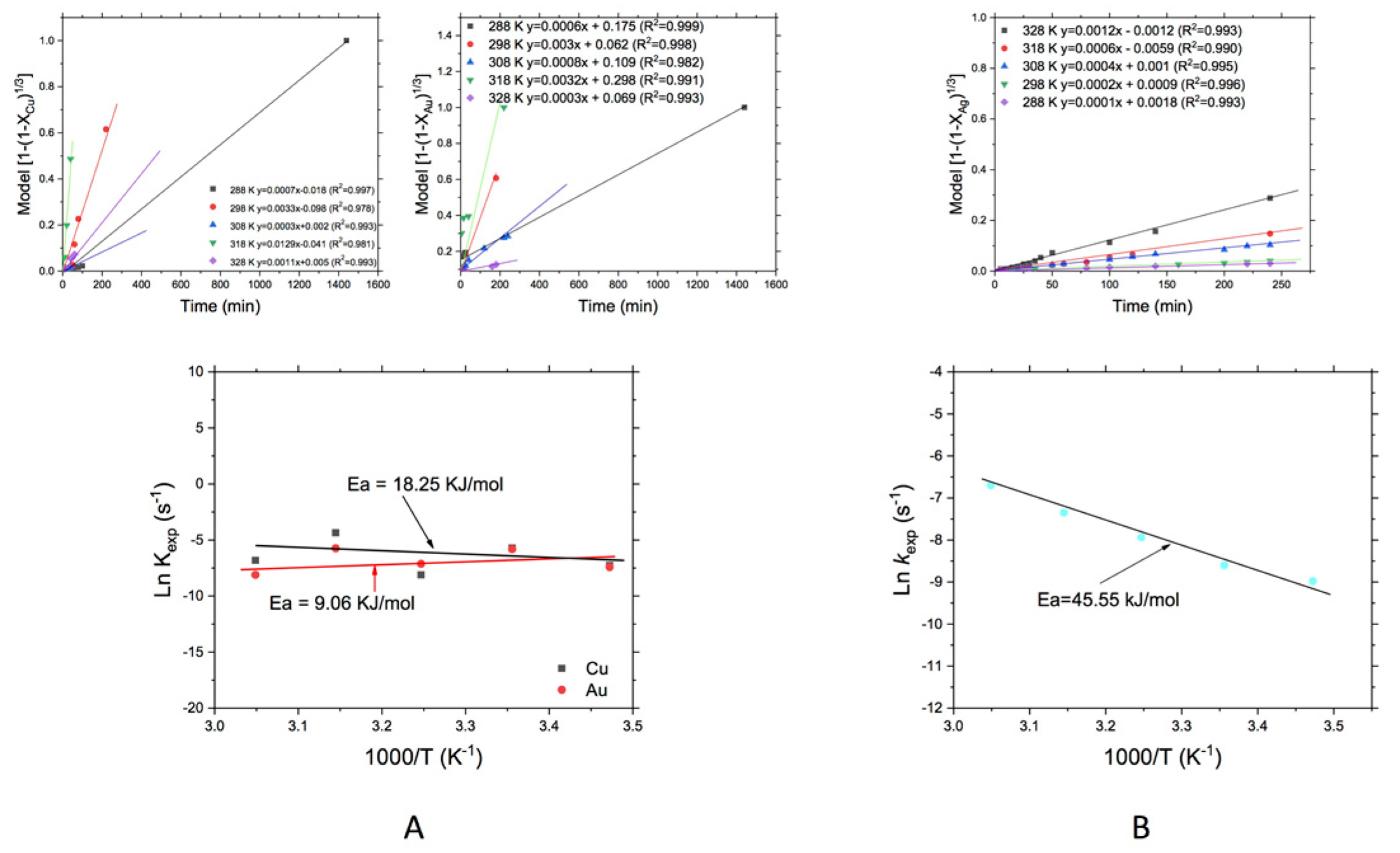 Materials 14 07329 g006