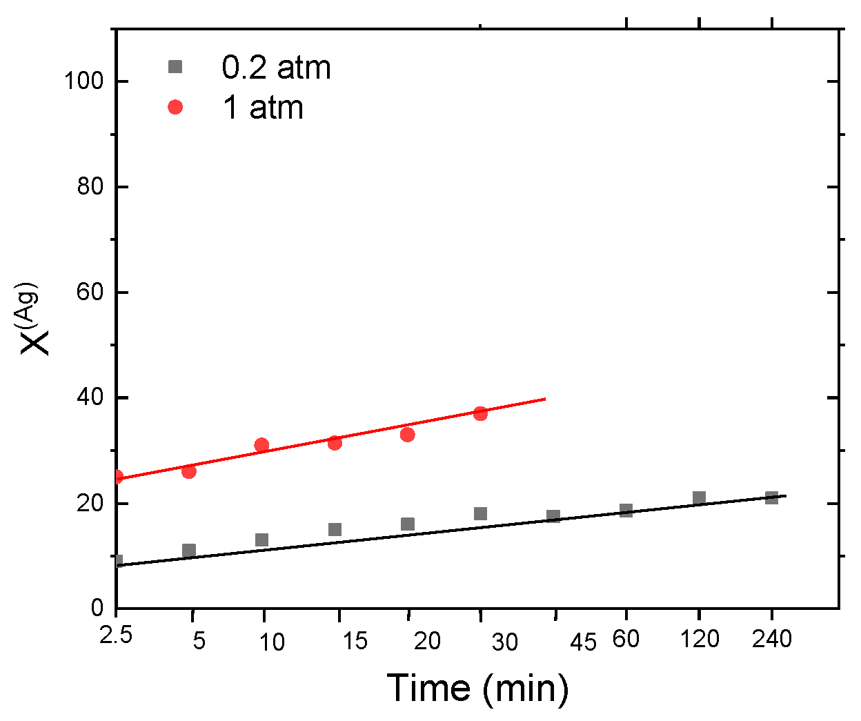 Materials 14 07329 g009