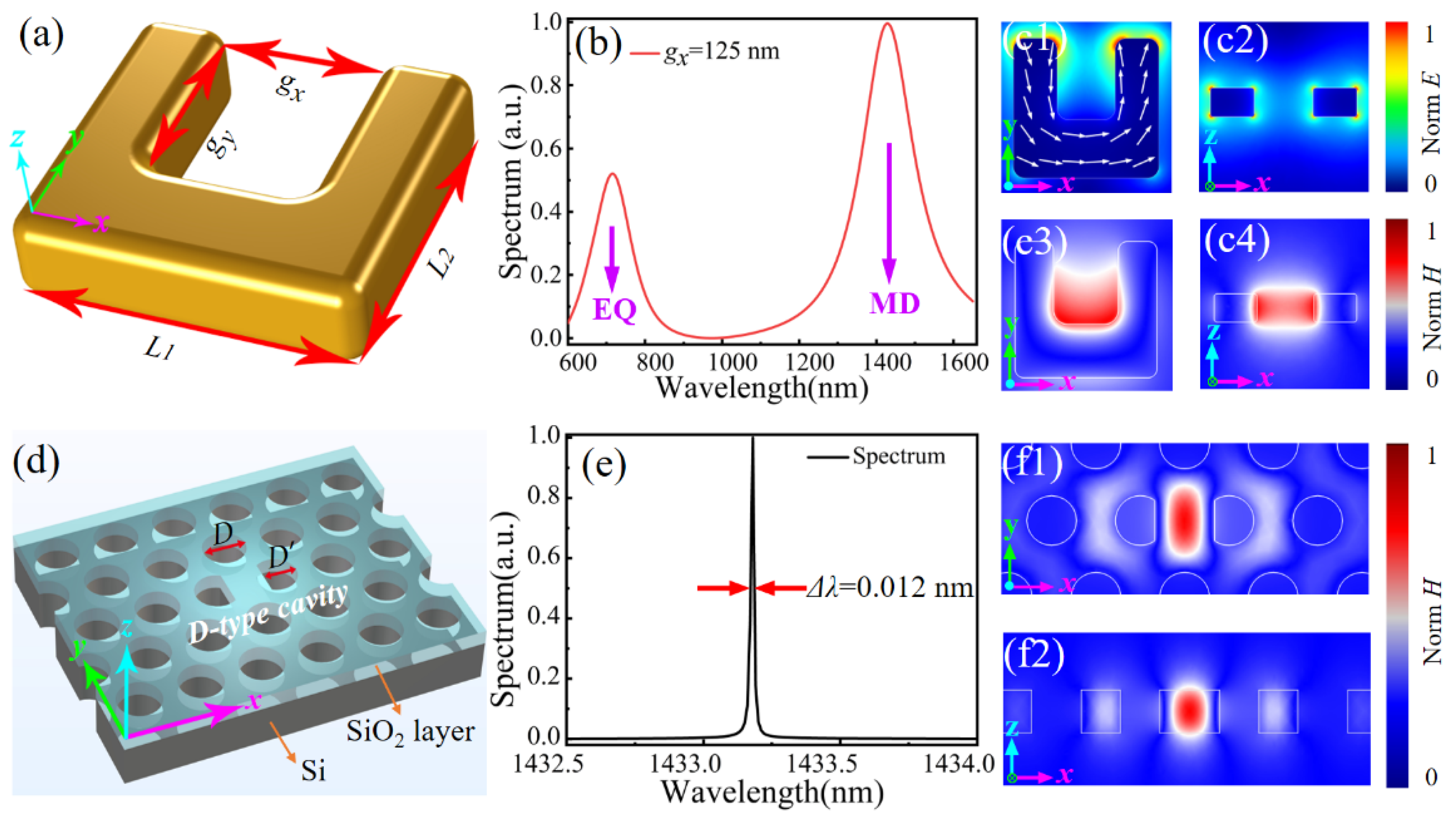 Materials 14 07330 g001