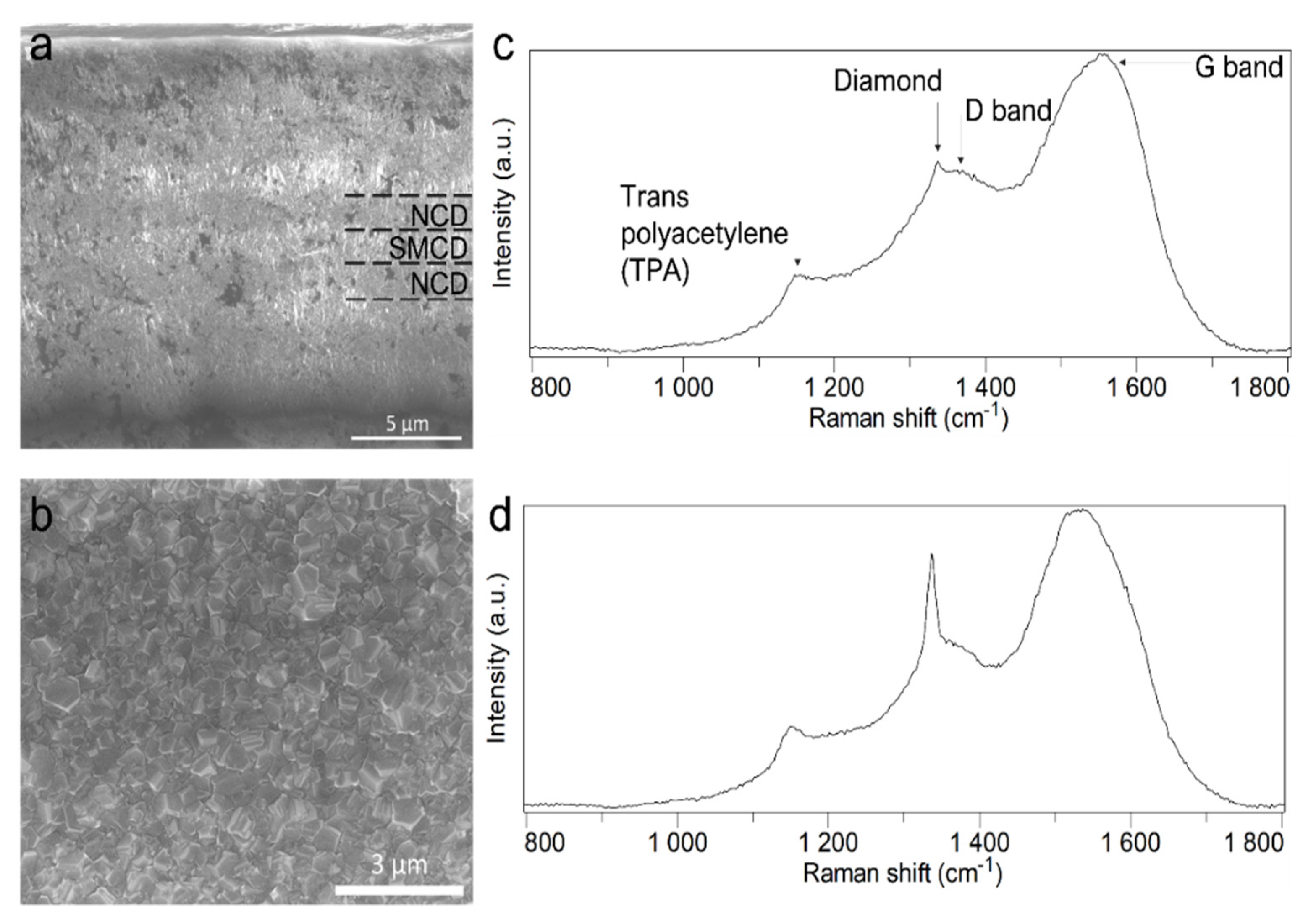 Materials 14 07334 g002