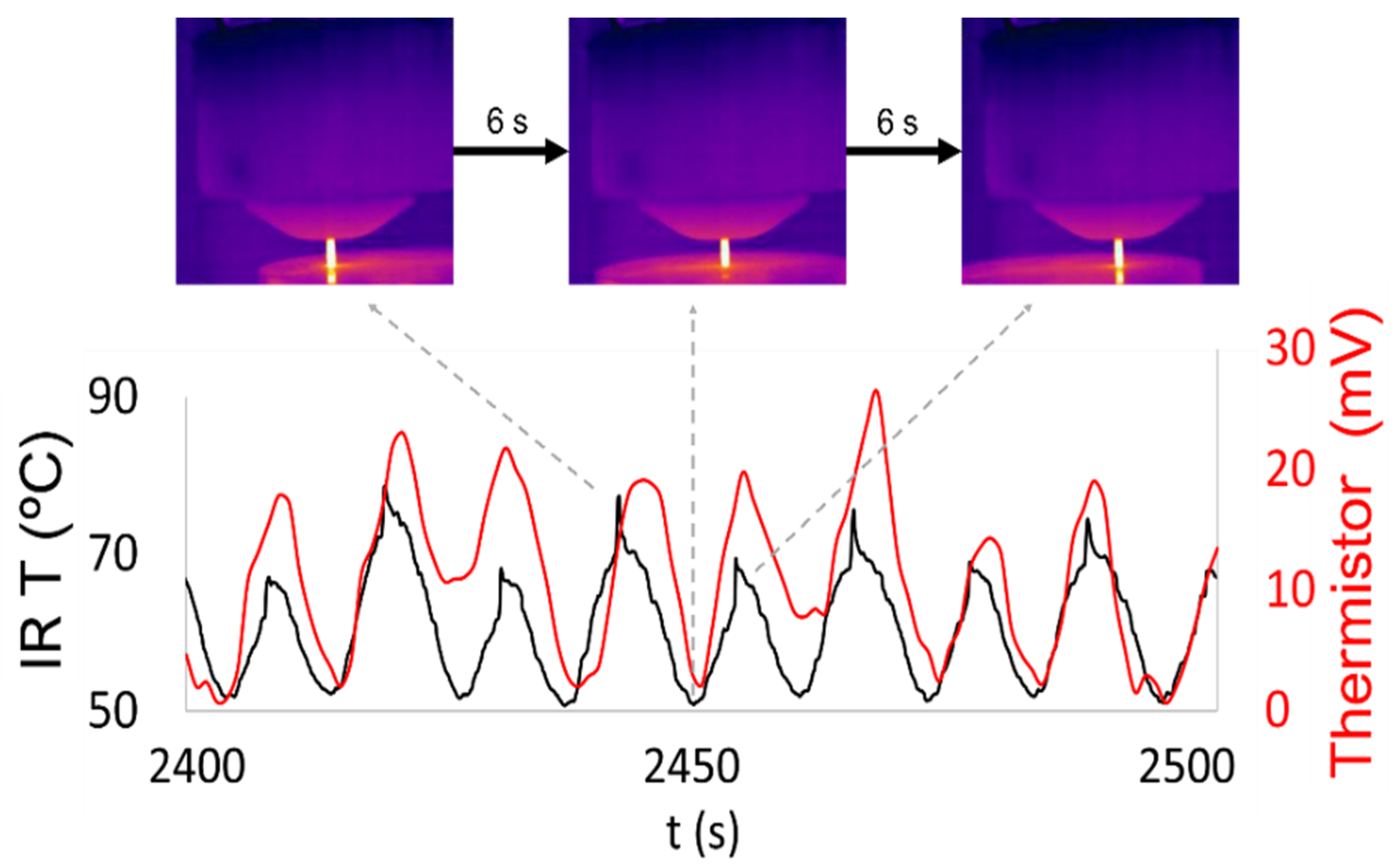 Materials 14 07334 g005