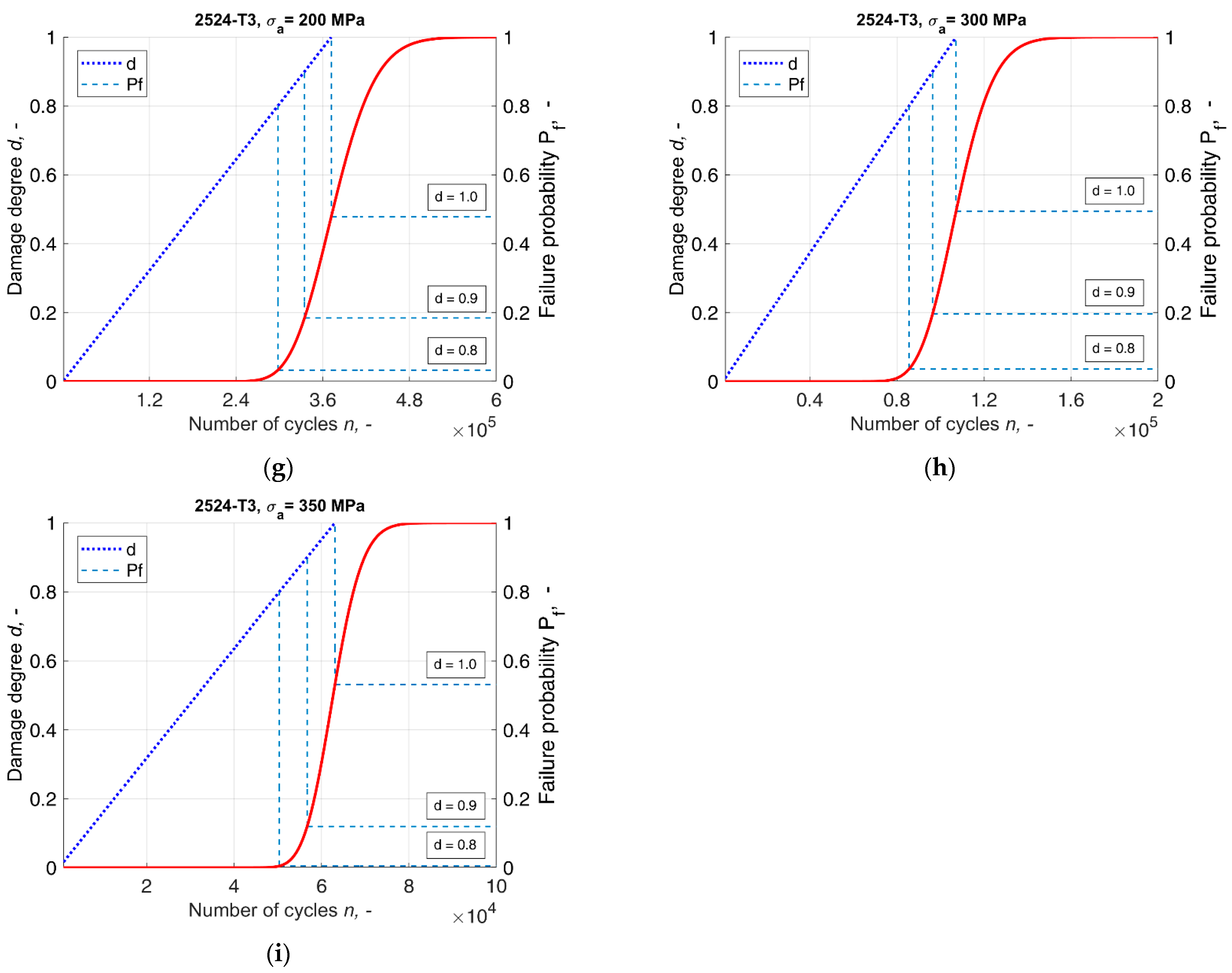 Materials 14 07335 g006b 550