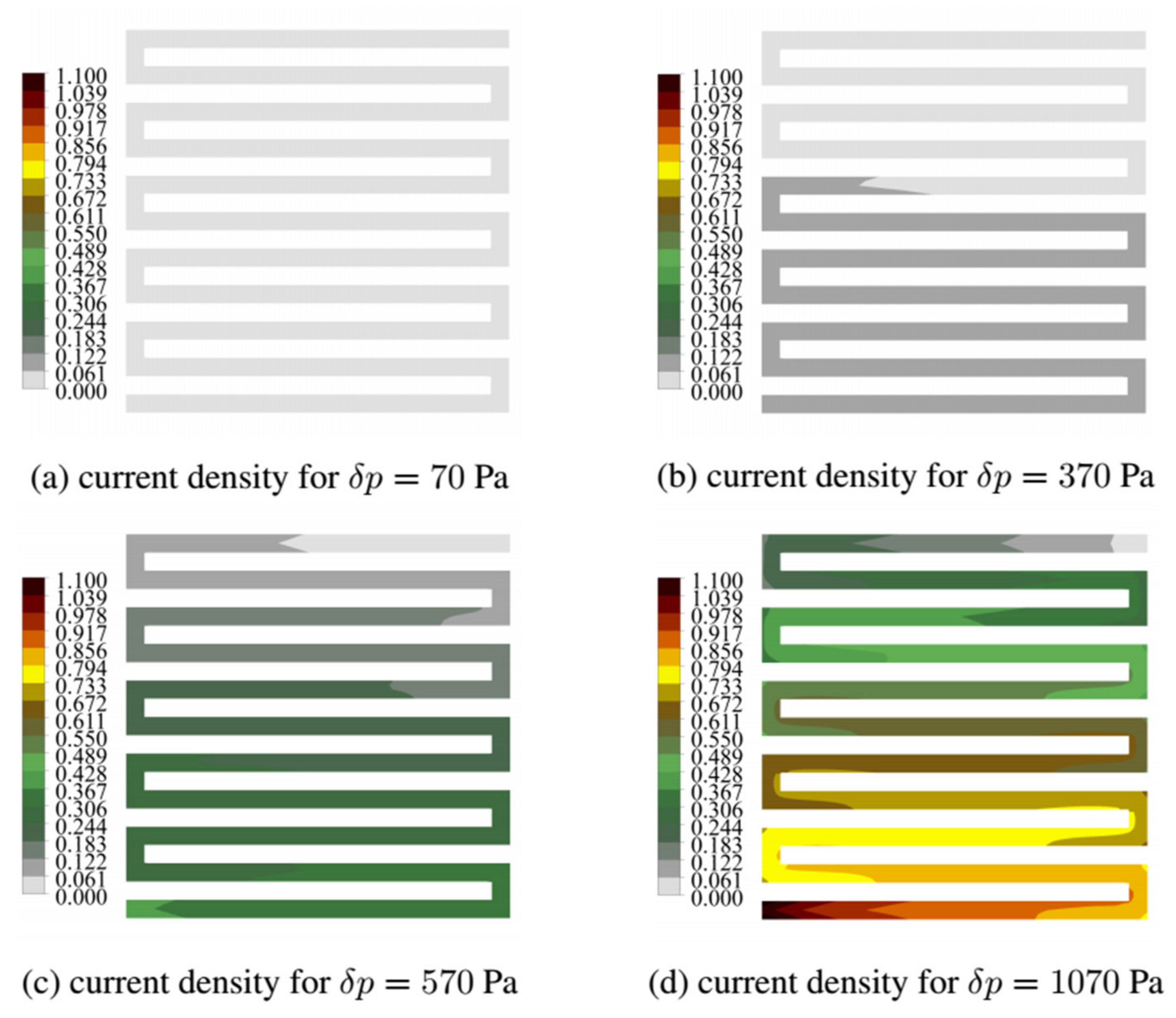 Materials 14 07338 g009 550