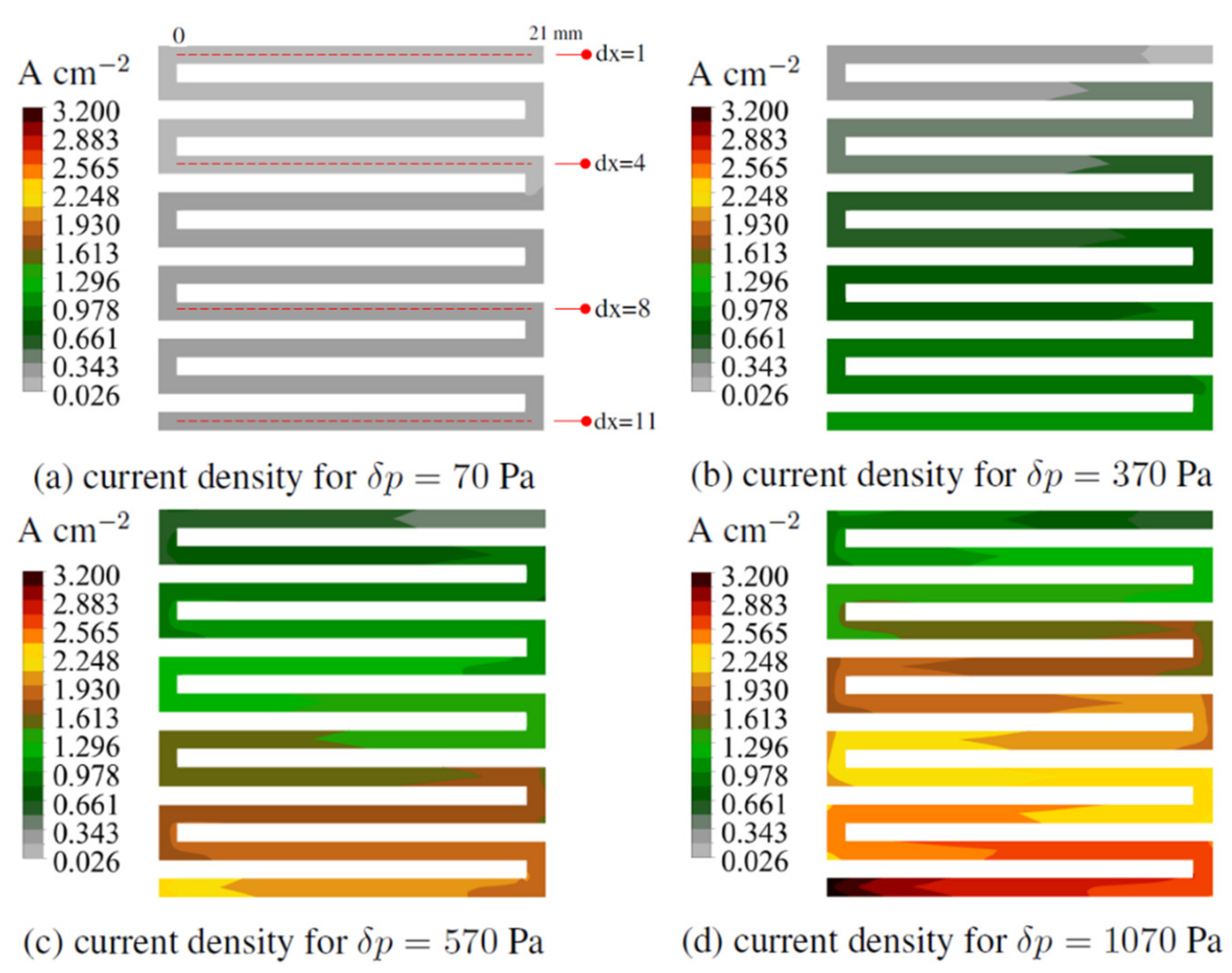 Materials 14 07338 g010 550