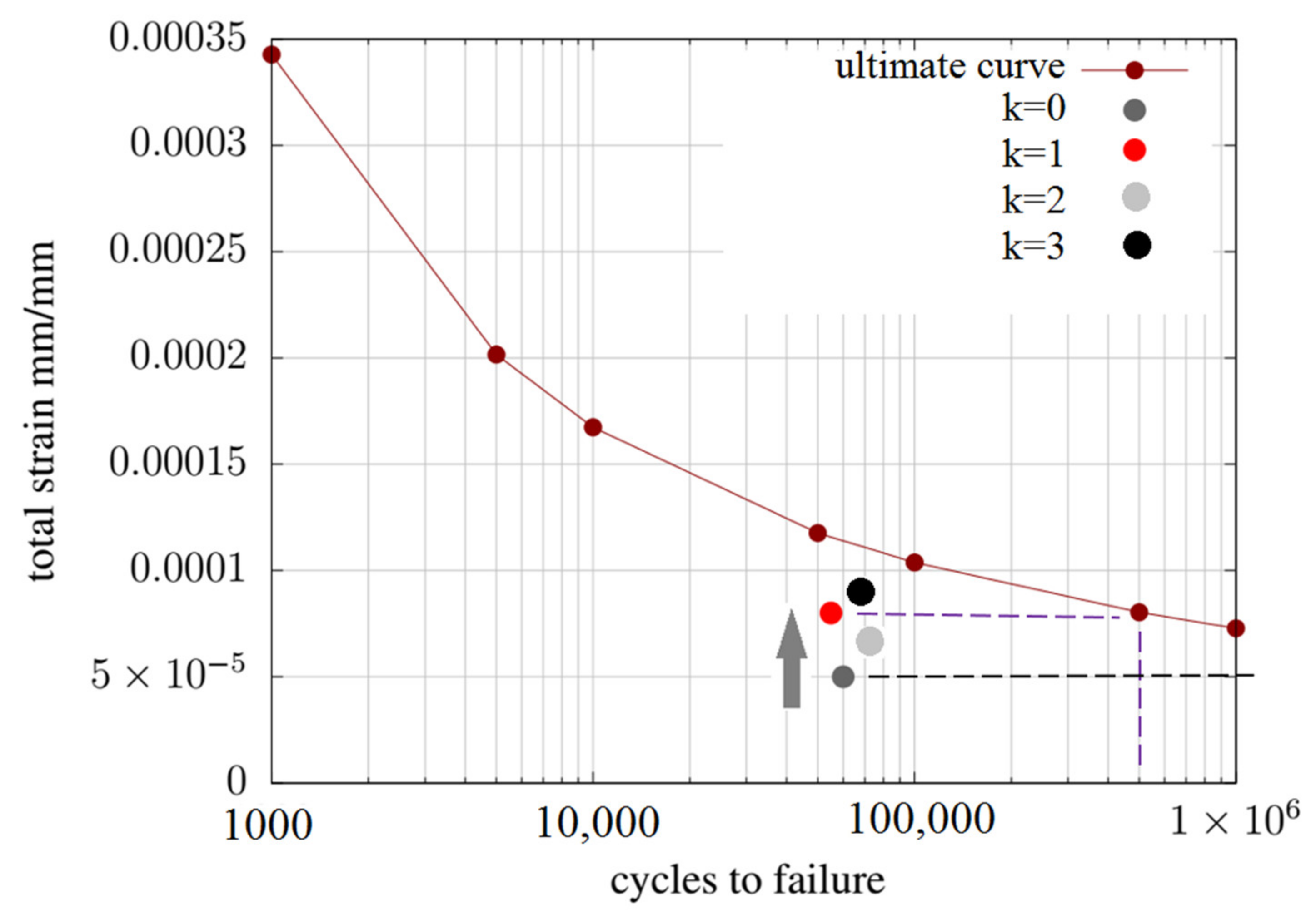 Materials 14 07338 g015 550