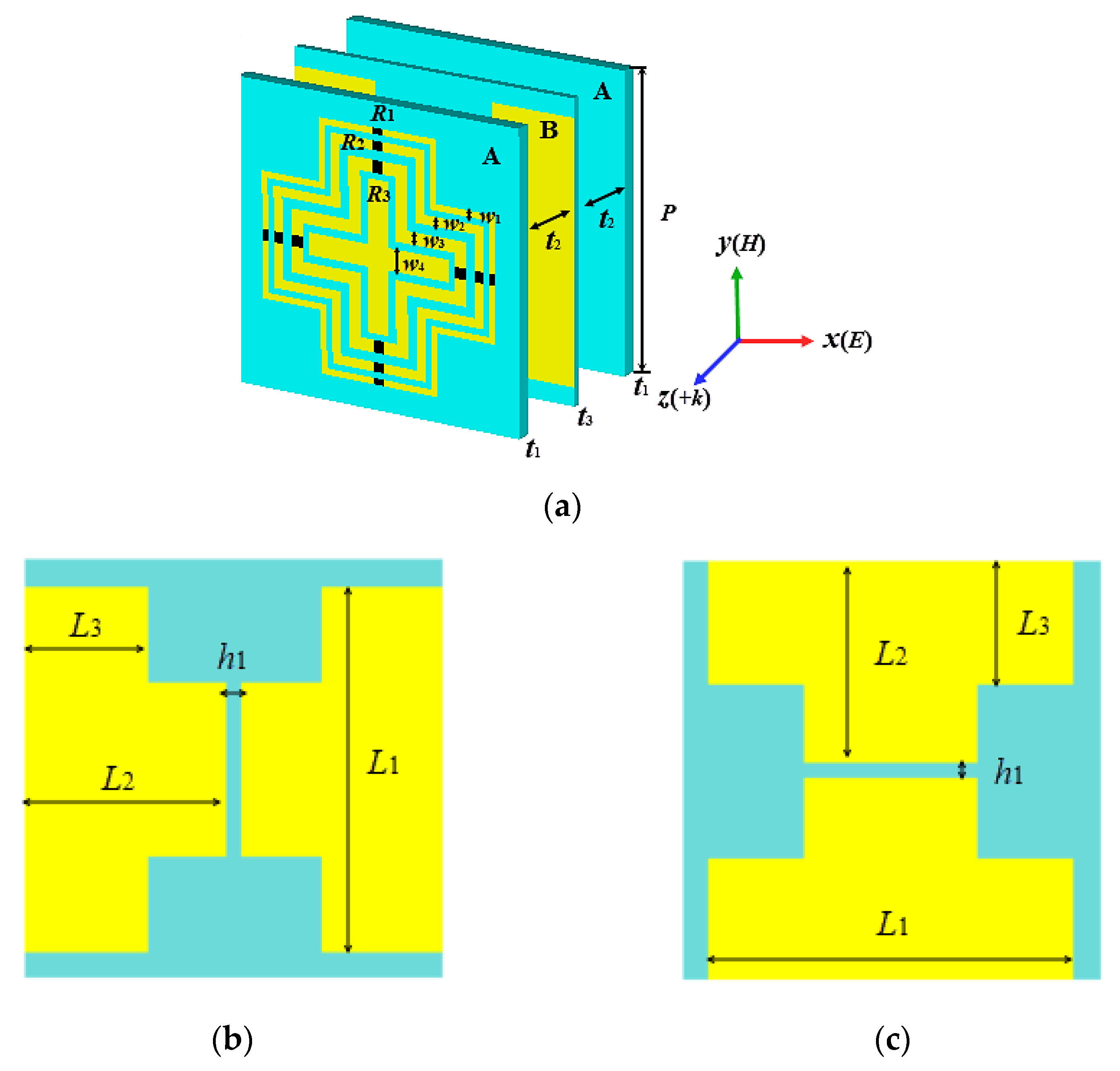 Materials 14 07339 g001