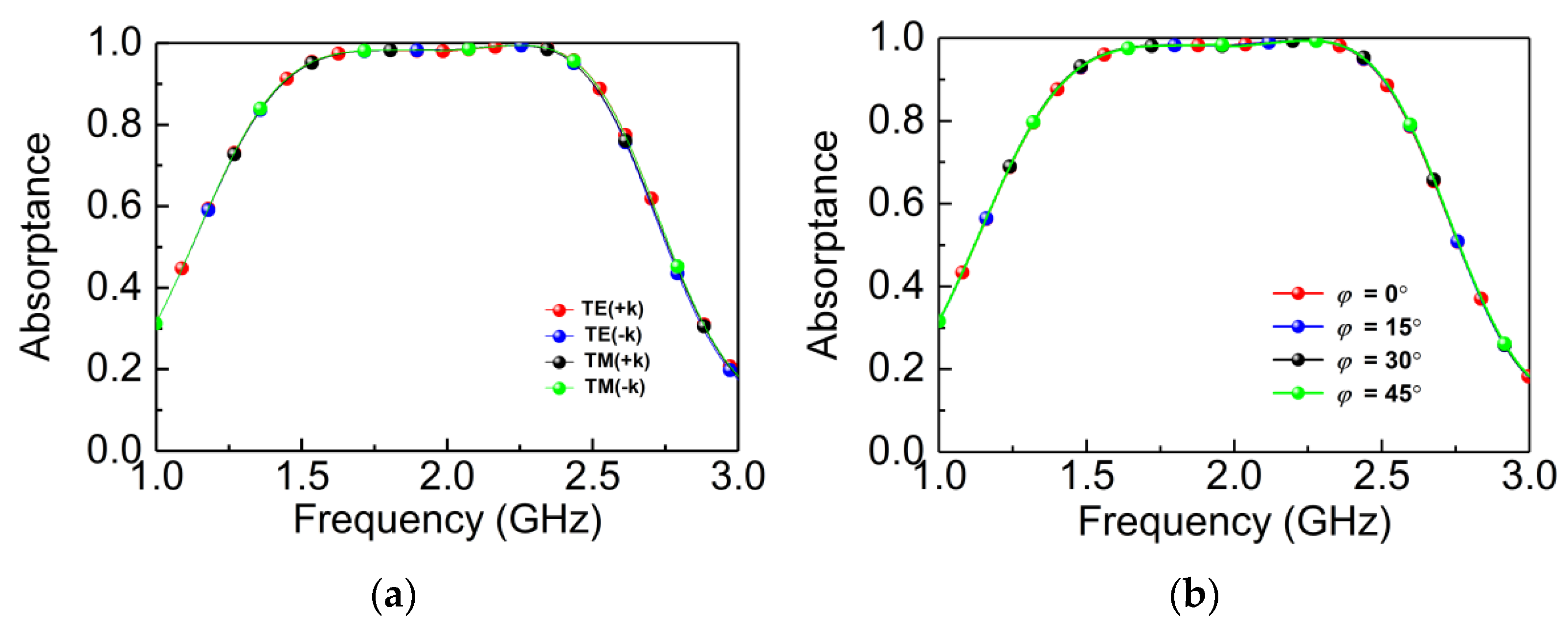 Materials 14 07339 g002