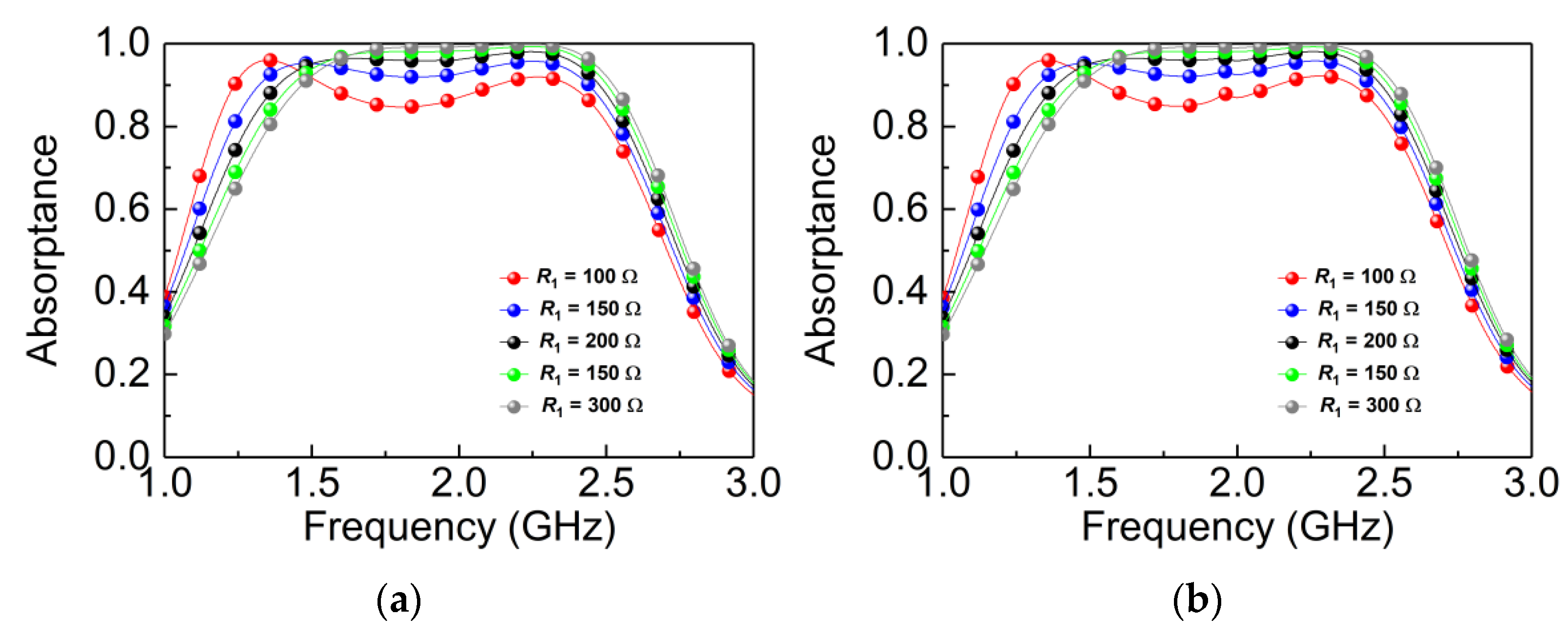 Materials 14 07339 g006a