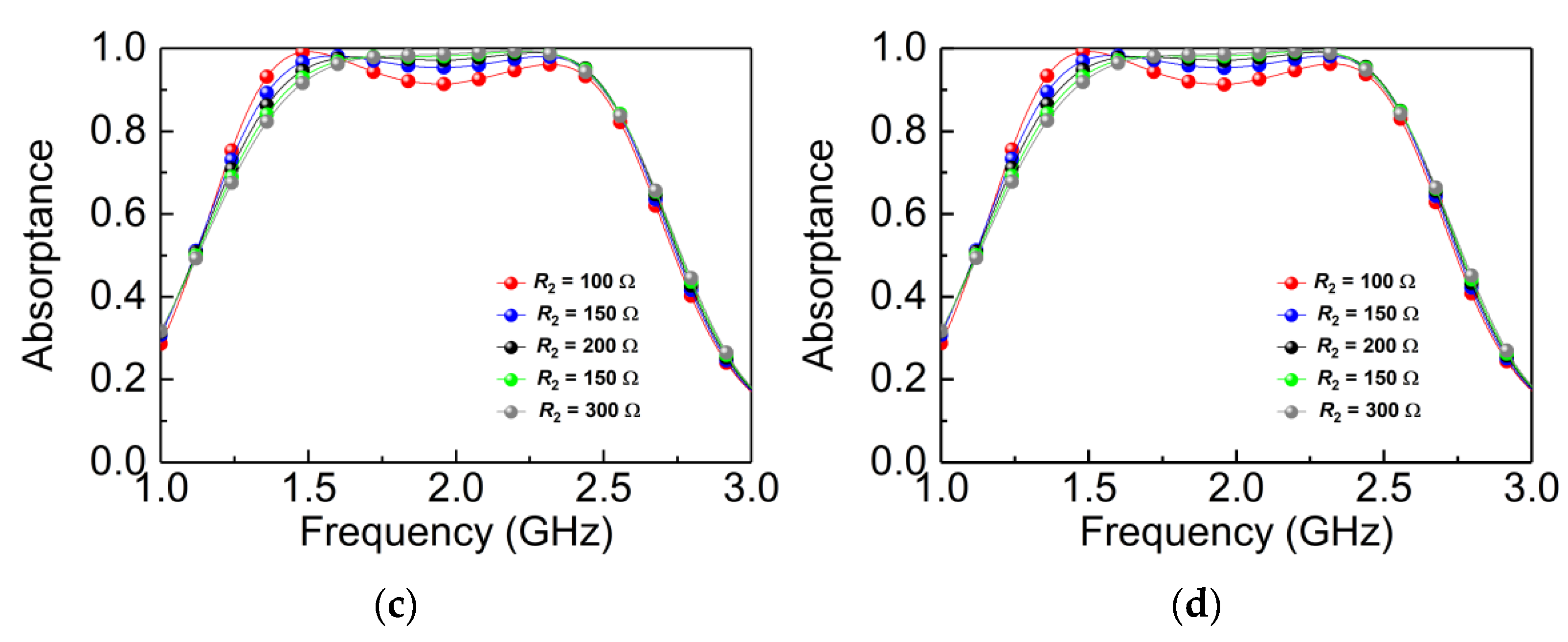 Materials 14 07339 g006b