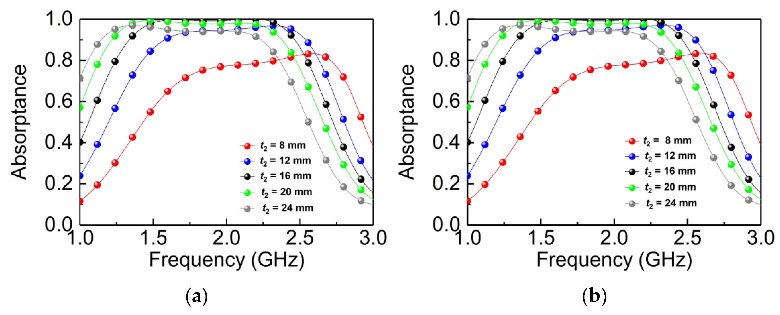 Materials 14 07339 g007