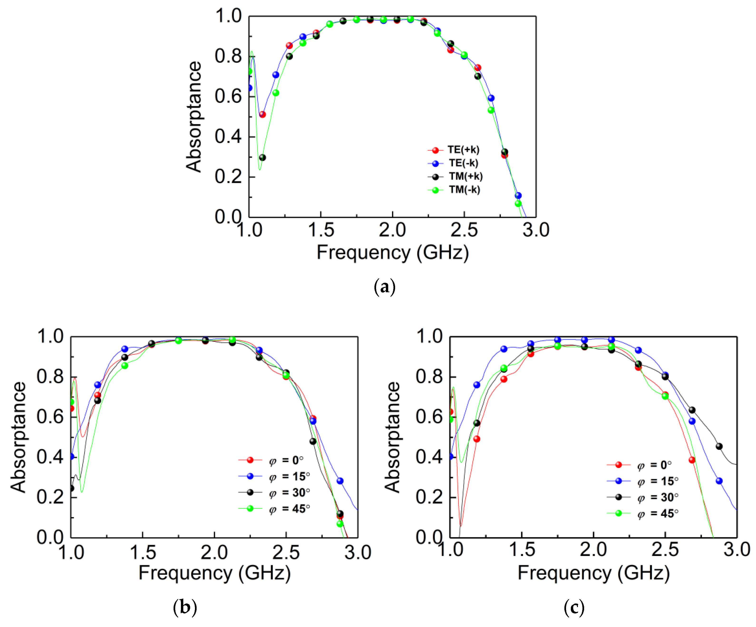 Materials 14 07339 g012