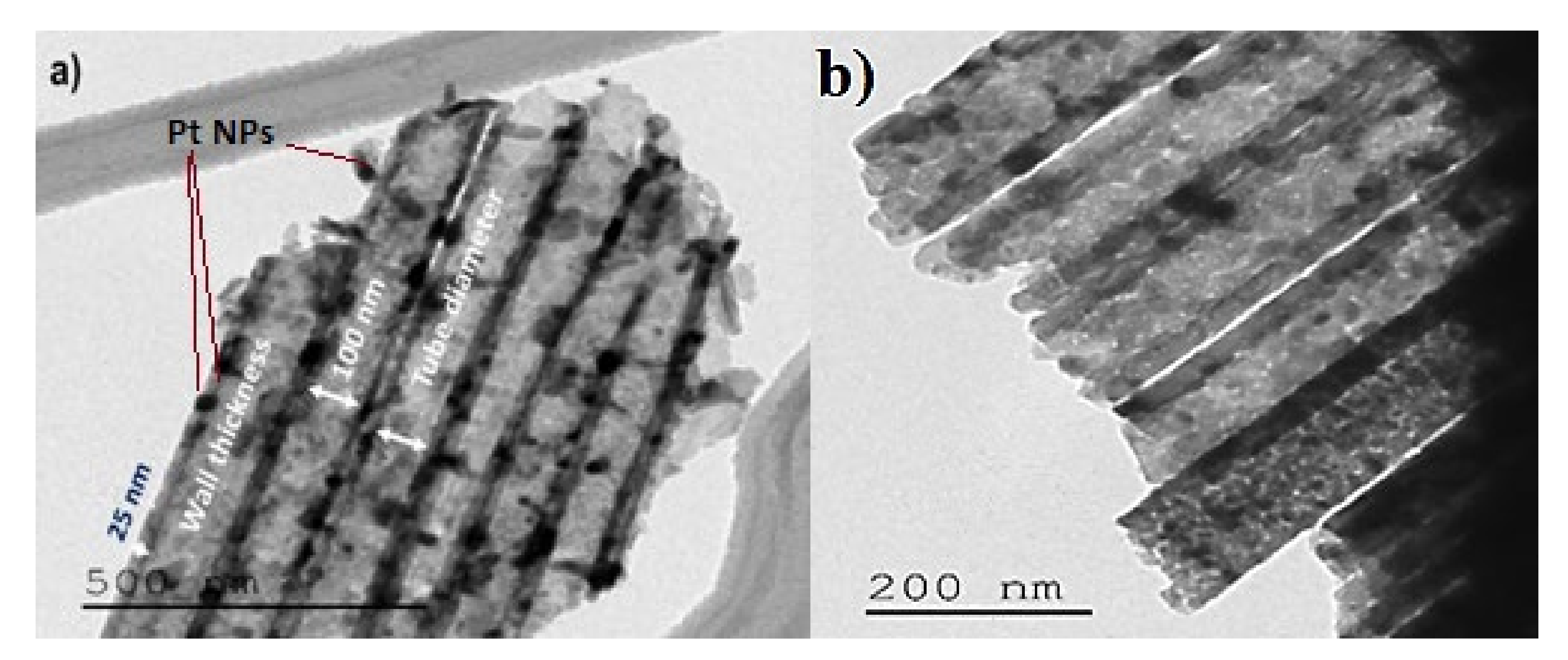 Materials 14 07341 g004