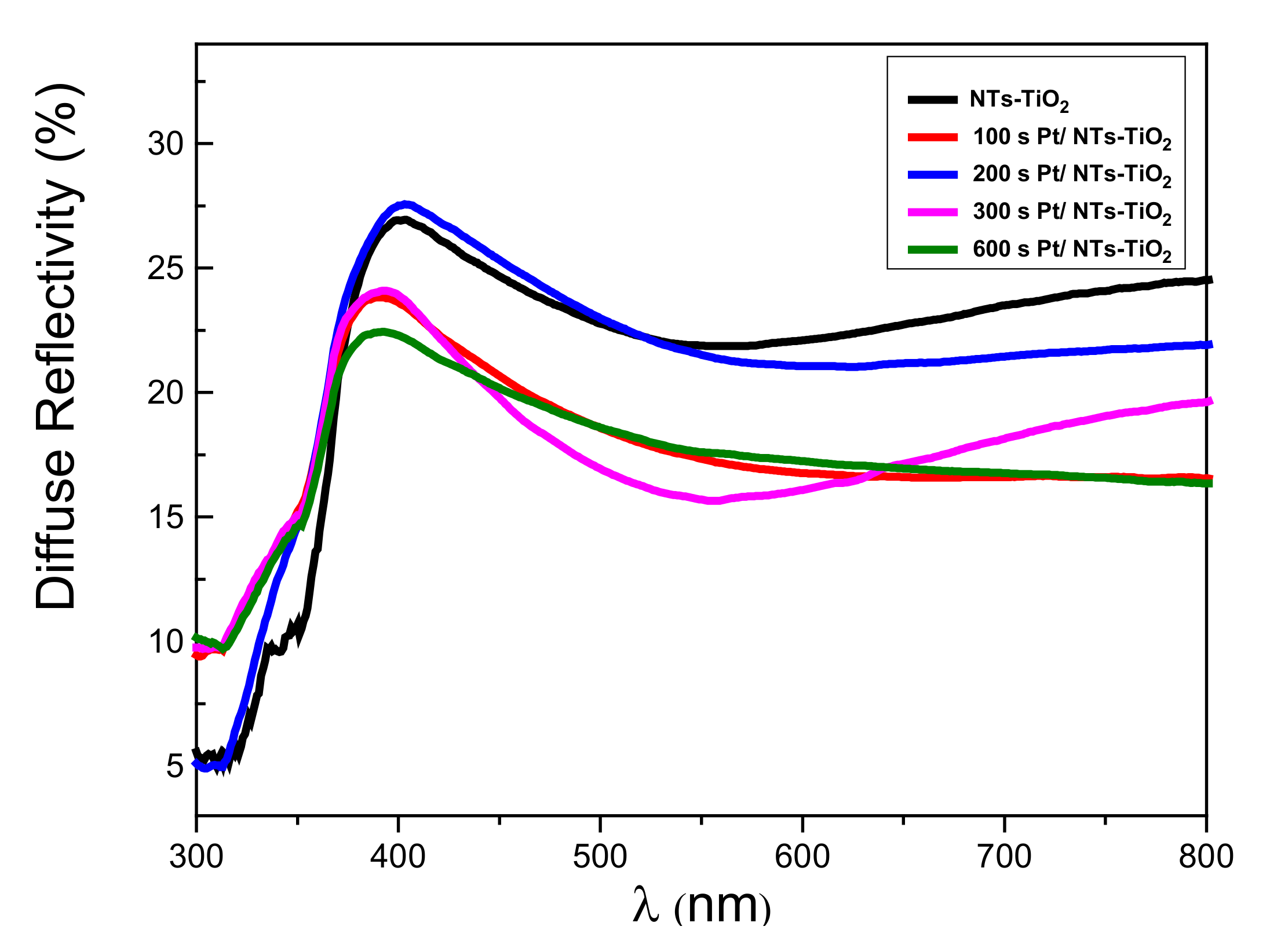 Materials 14 07341 g006