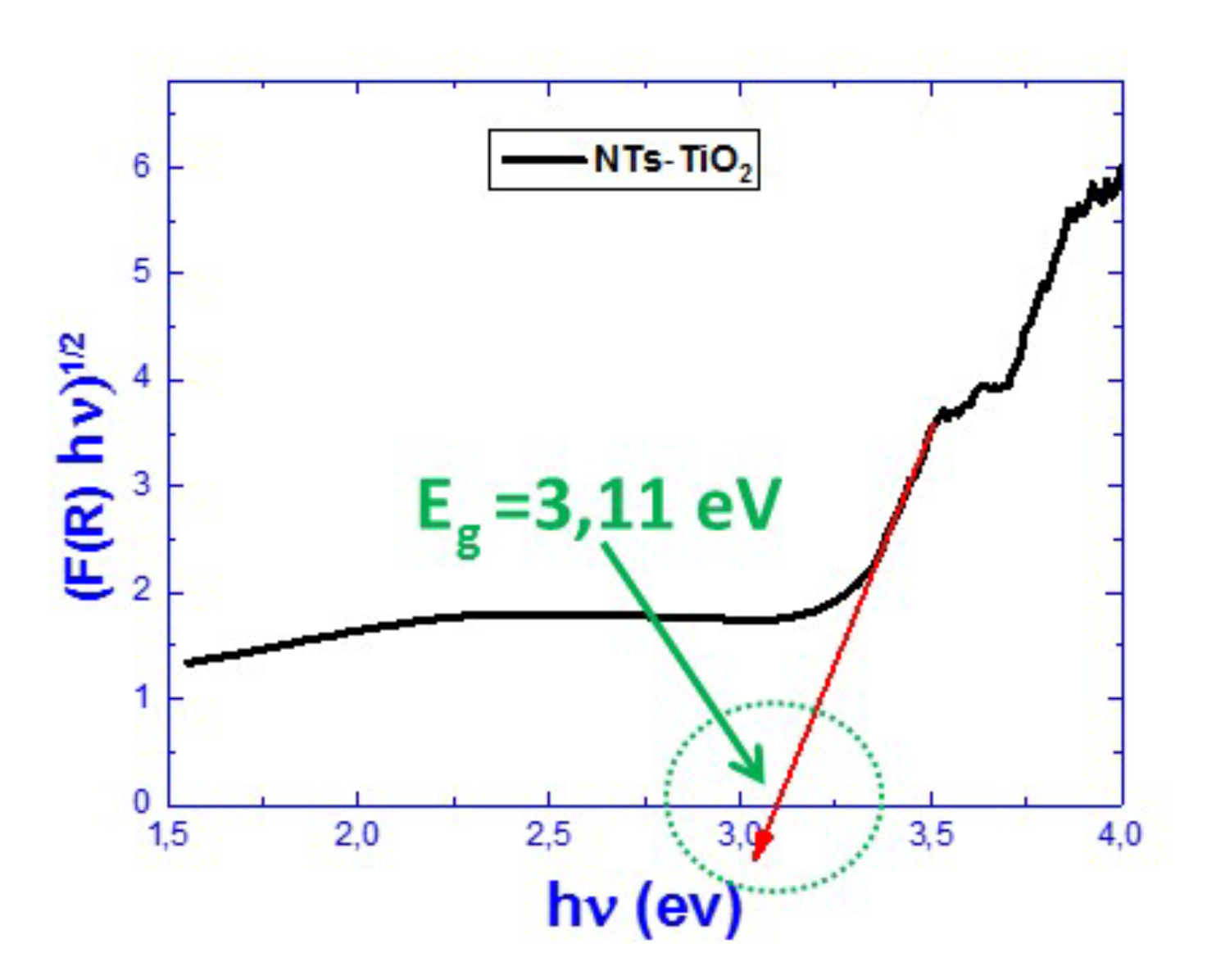 Materials 14 07341 g007