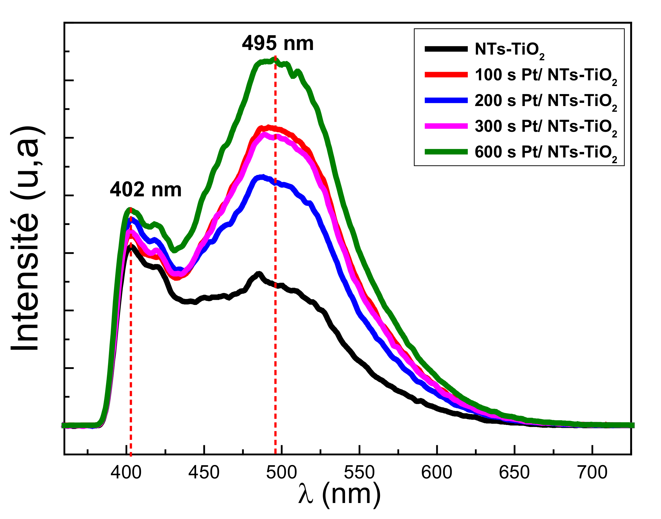 Materials 14 07341 g008