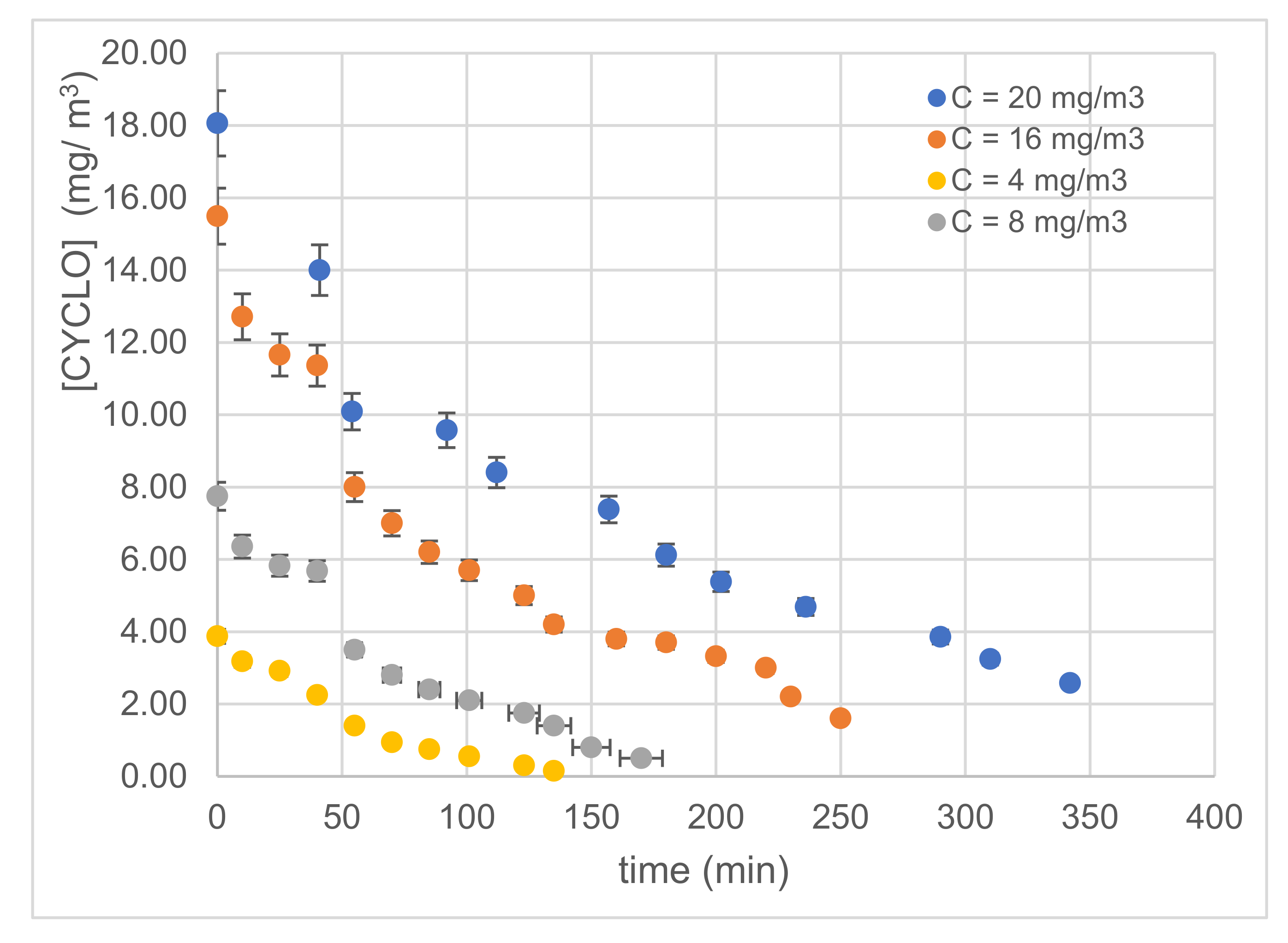 Materials 14 07341 g010