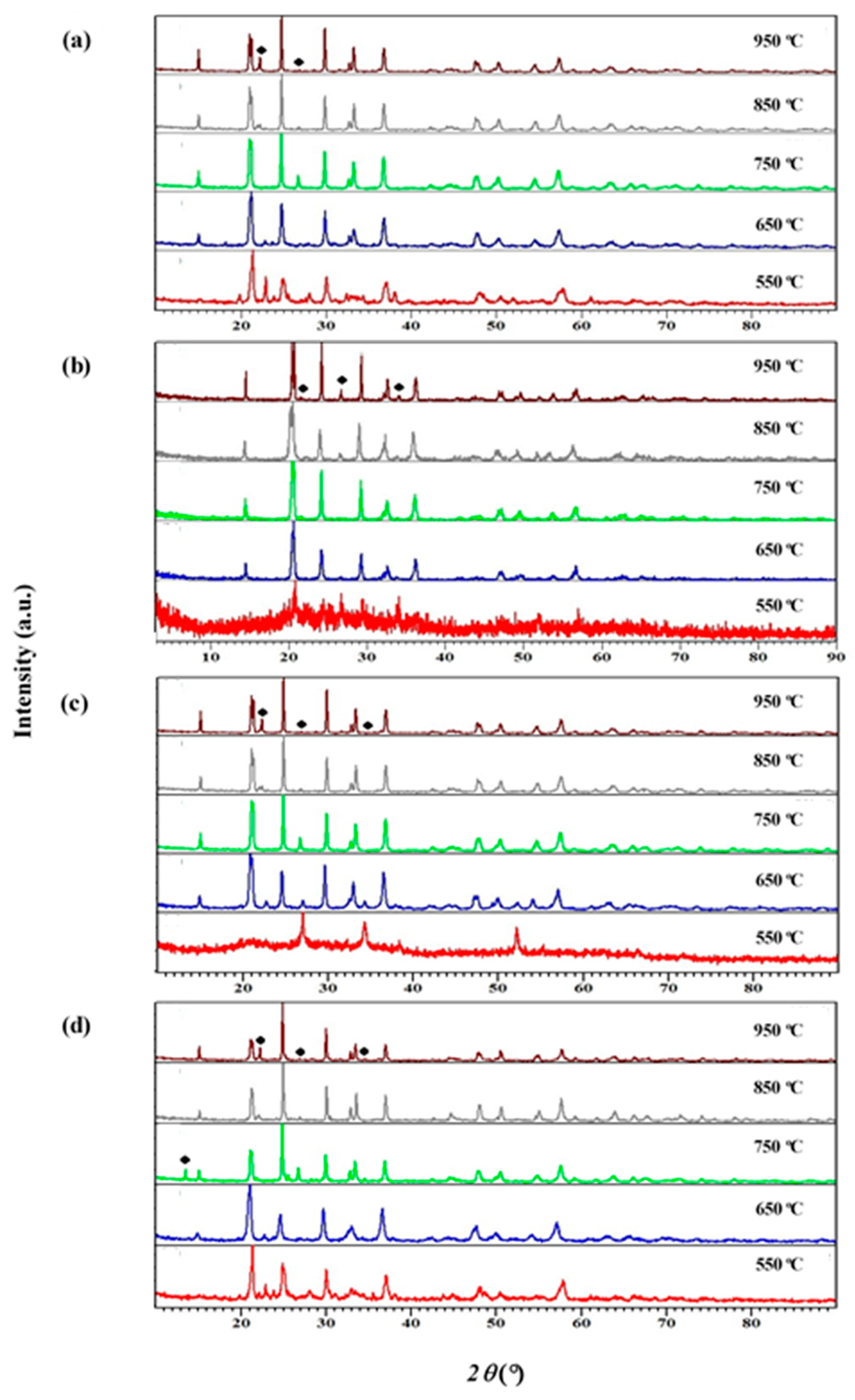 Materials 14 07342 g001 Materials 14 07342 g001