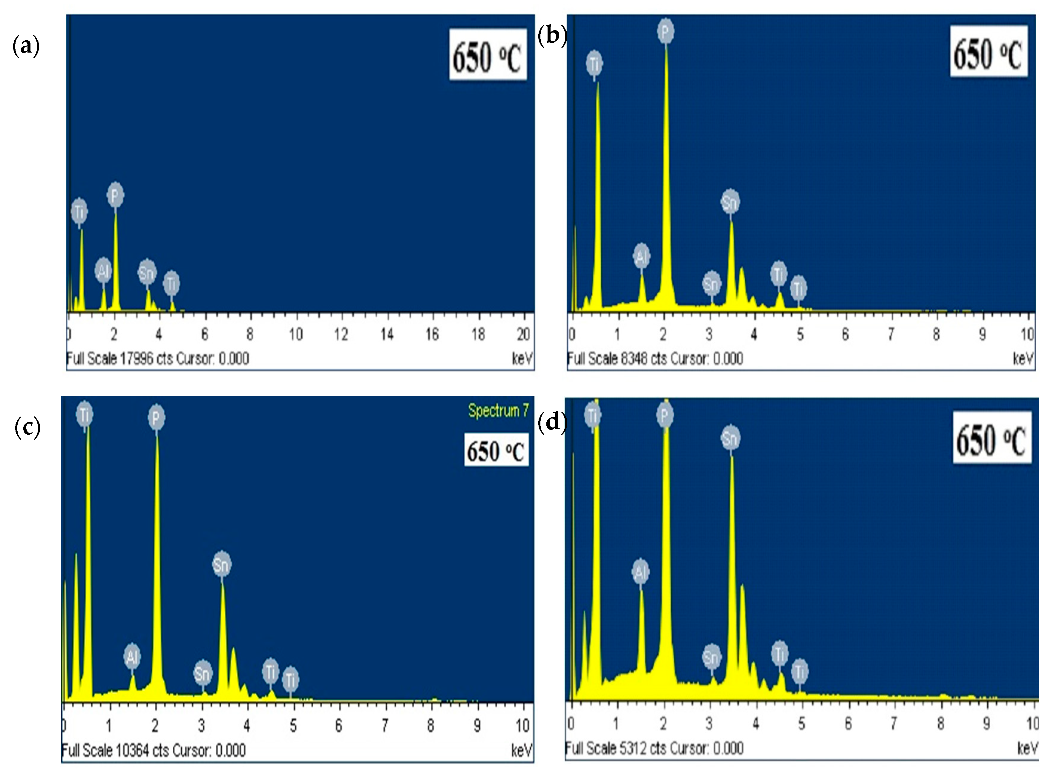 Materials 14 07342 g007 Materials 14 07342 g007