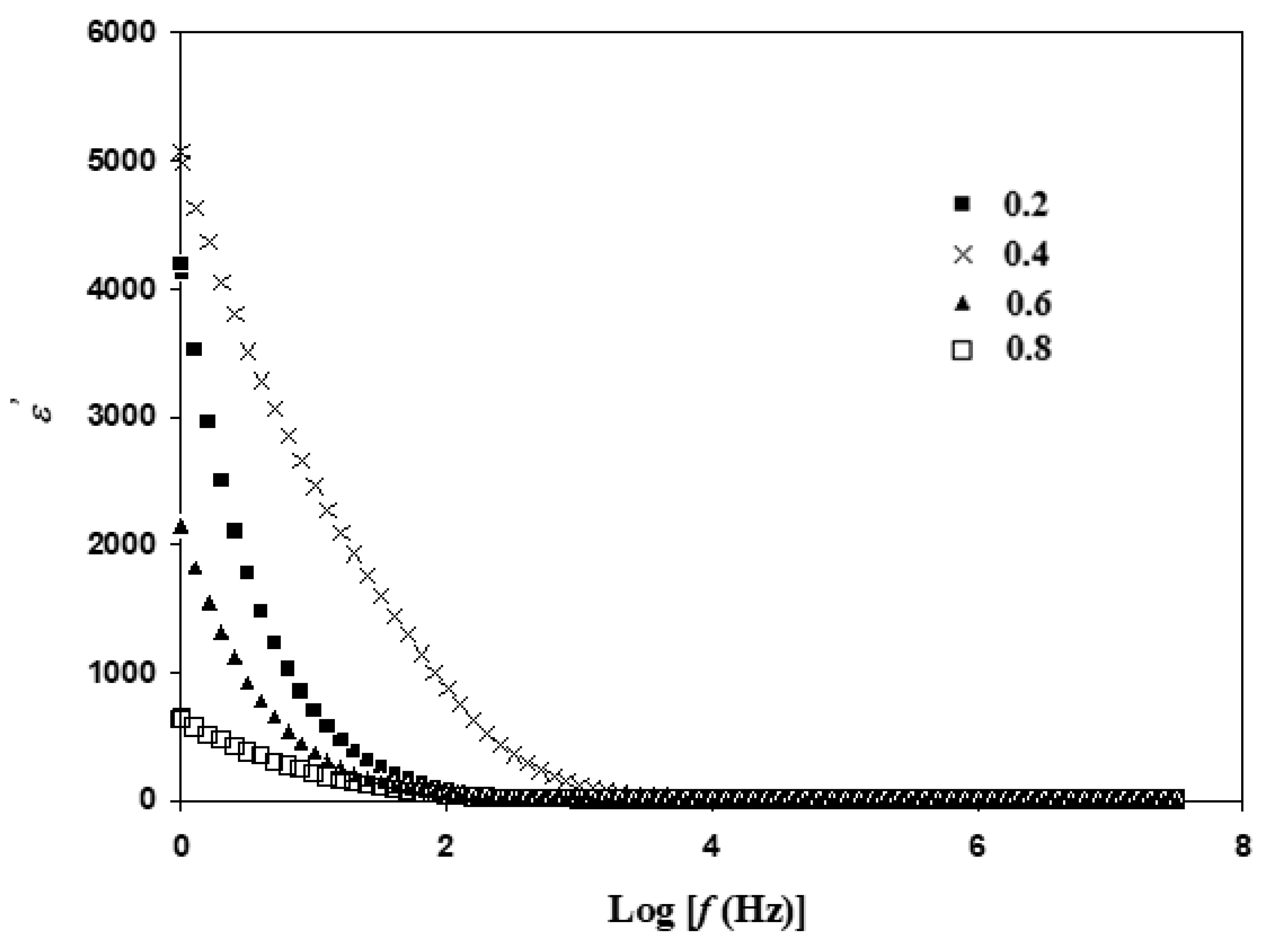 Materials 14 07342 g008 Materials 14 07342 g008