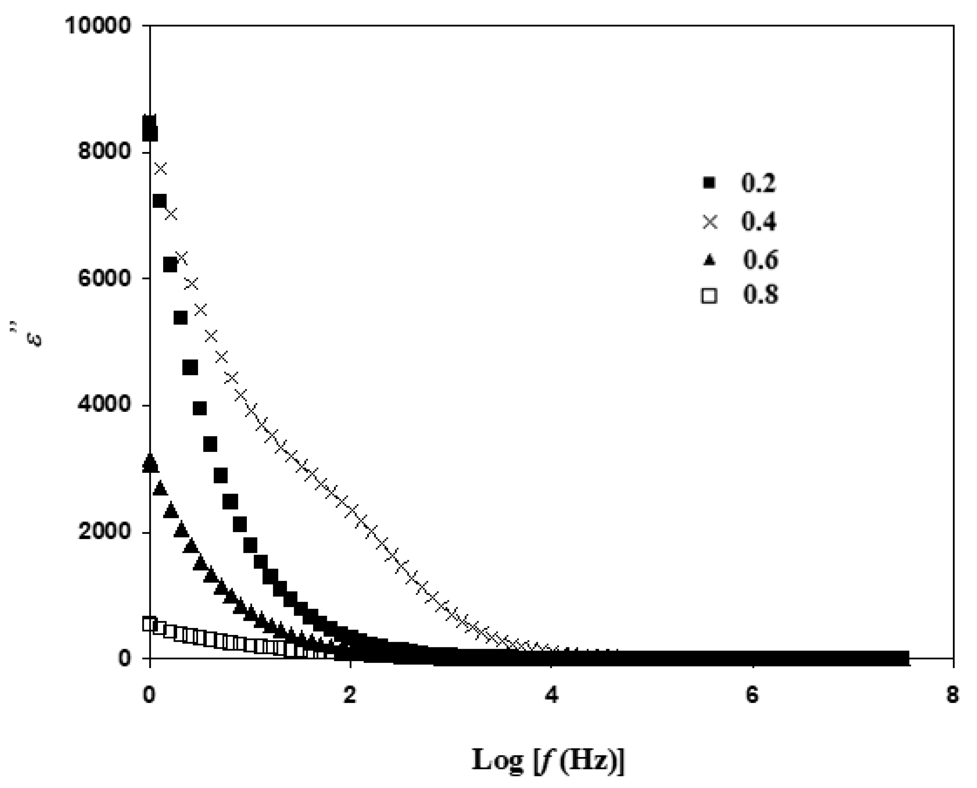 Materials 14 07342 g009 Materials 14 07342 g009