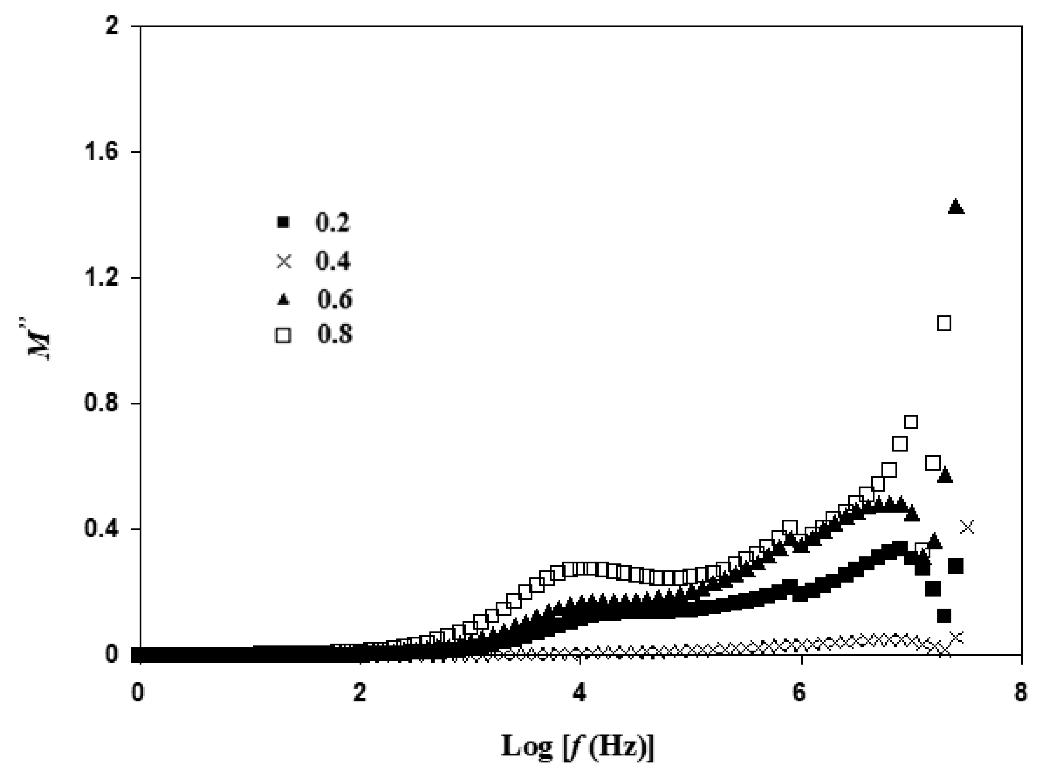 Materials 14 07342 g011 Materials 14 07342 g011