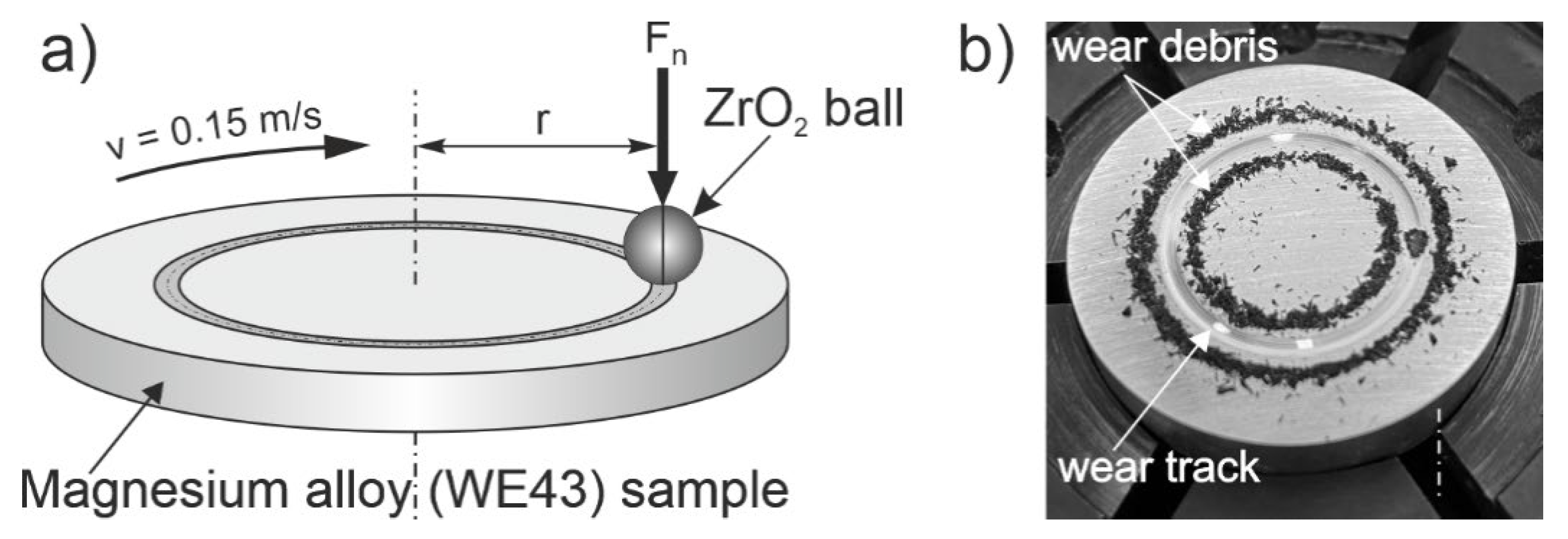 Materials 14 07343 g002