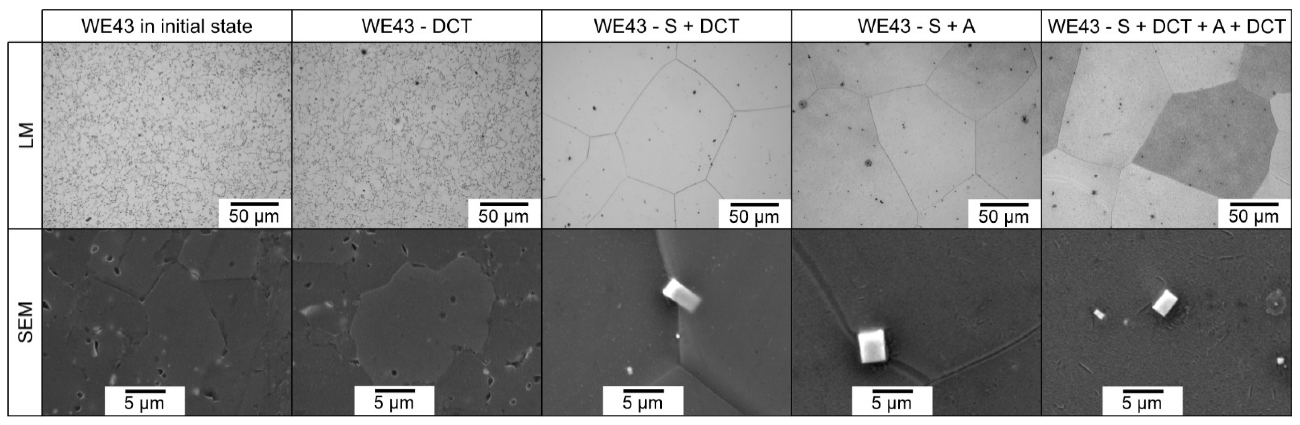 Materials 14 07343 g005