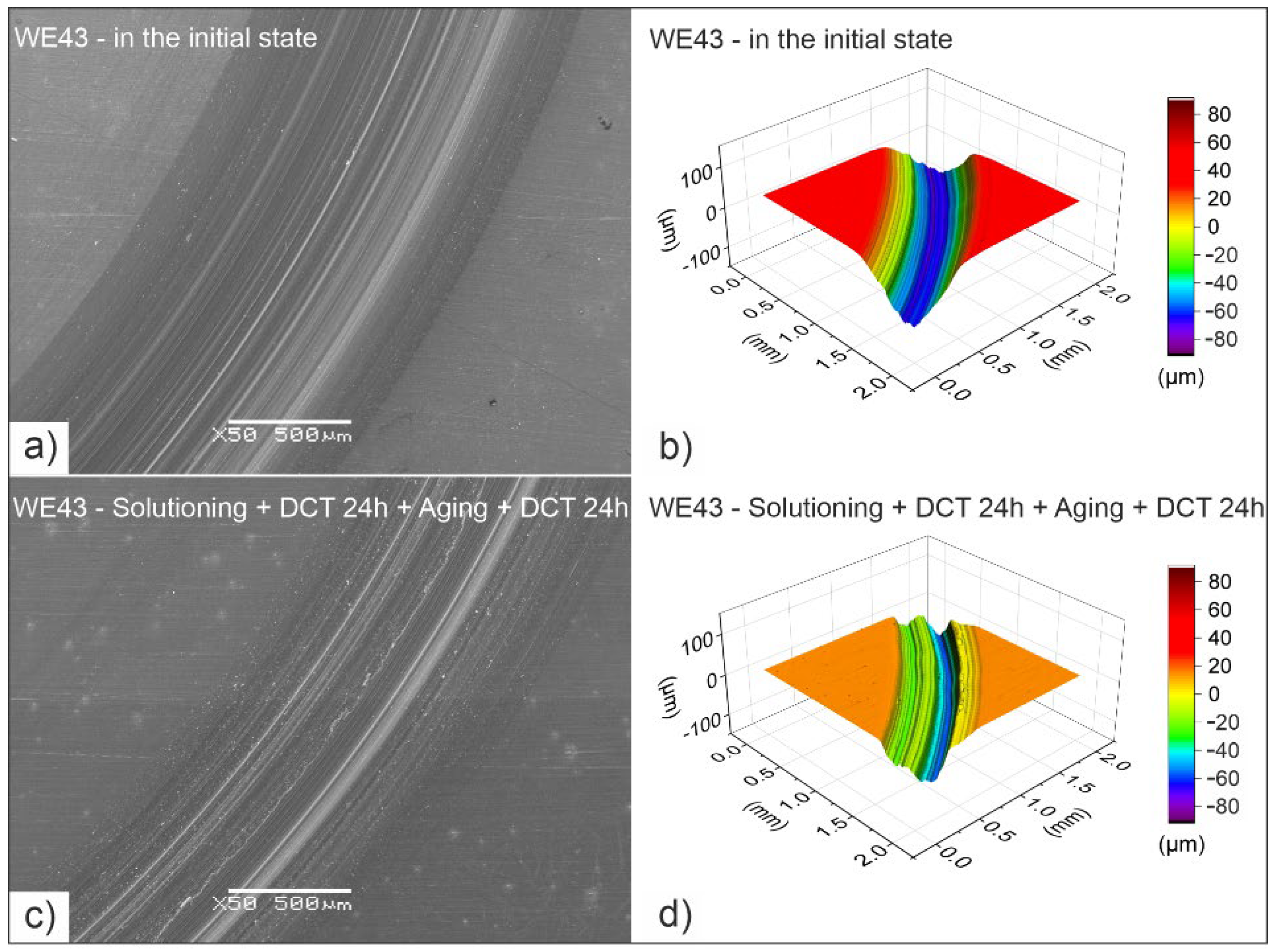 Materials 14 07343 g008