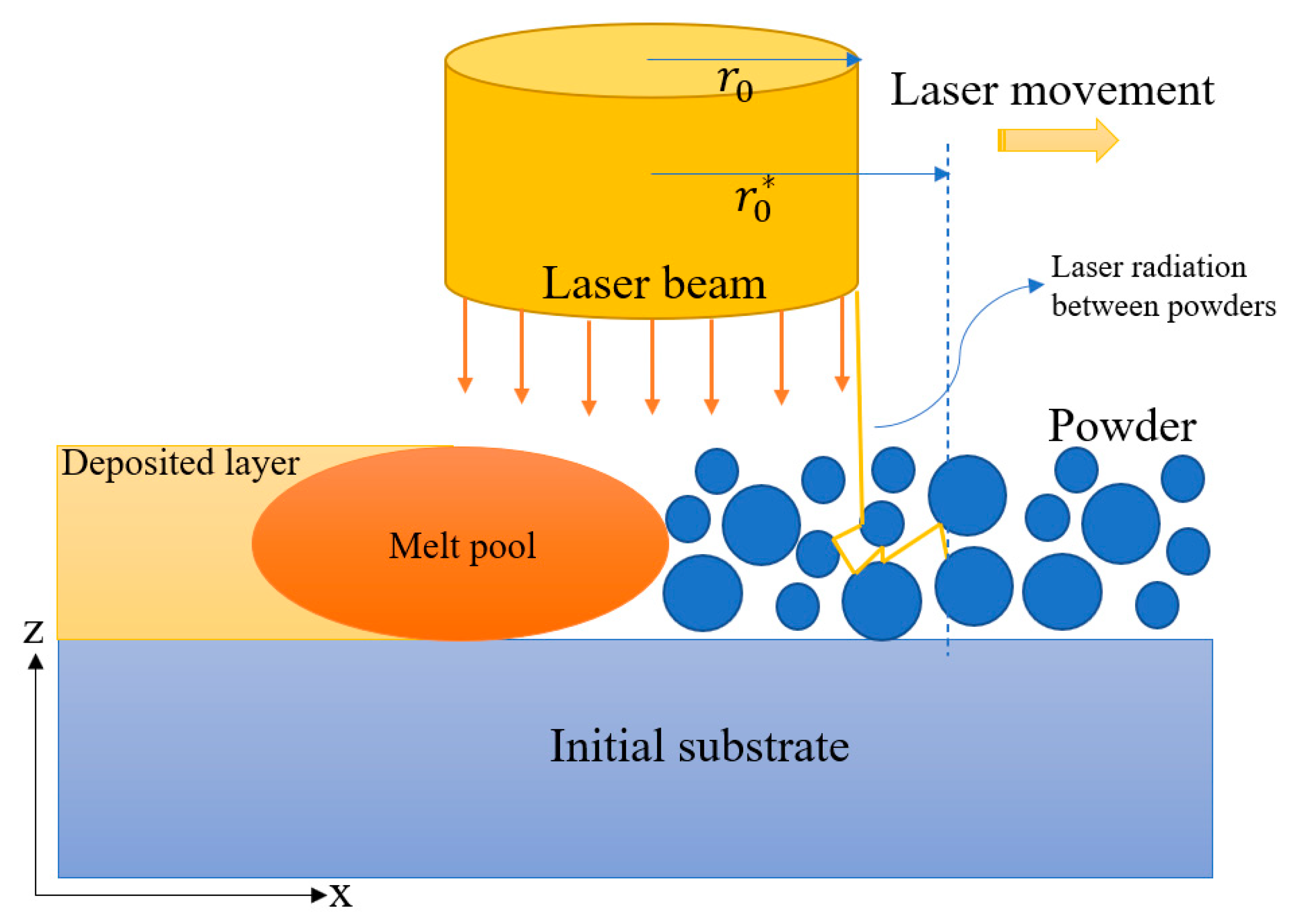 Materials 14 07346 g002