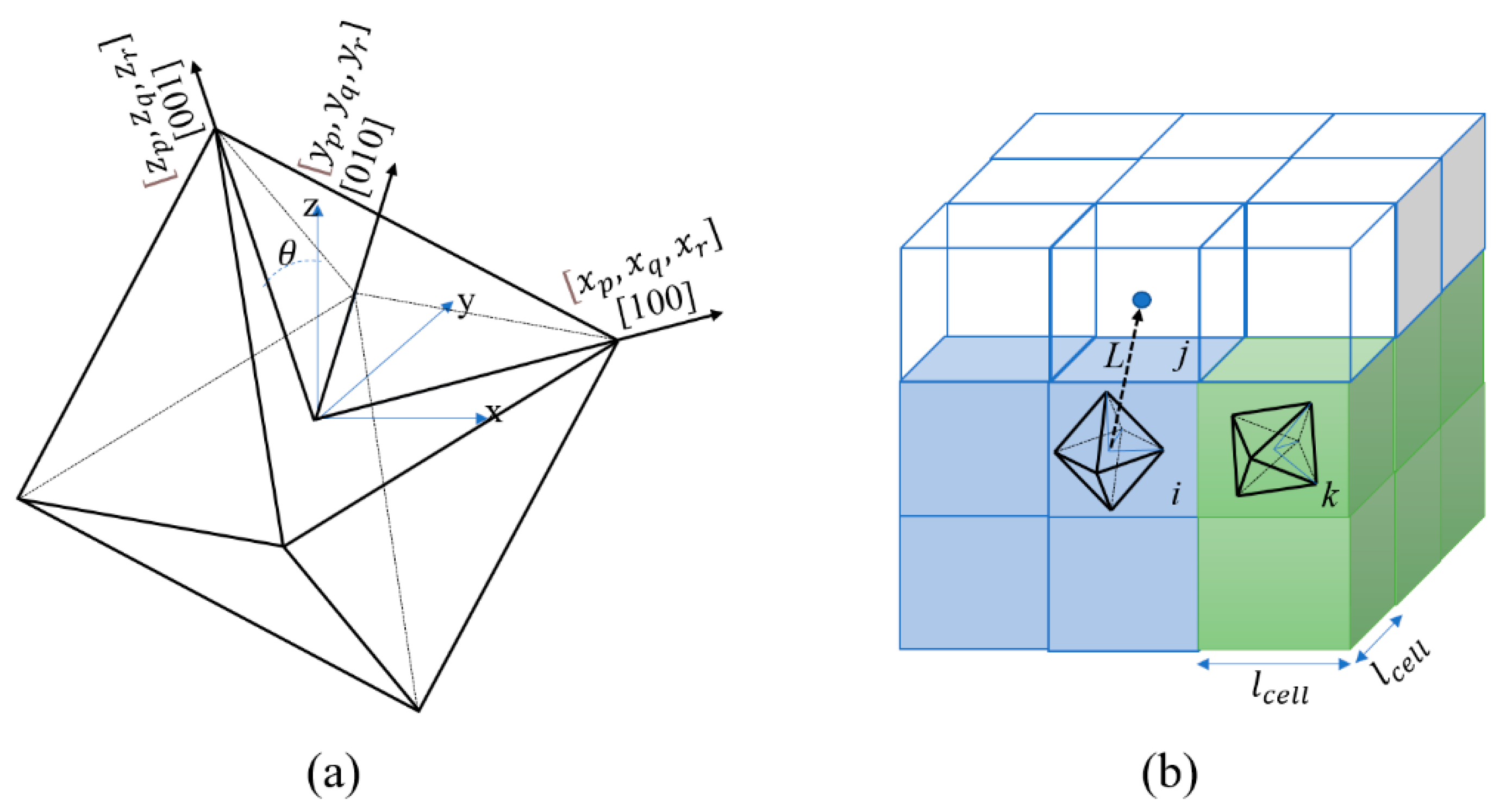 Materials 14 07346 g003