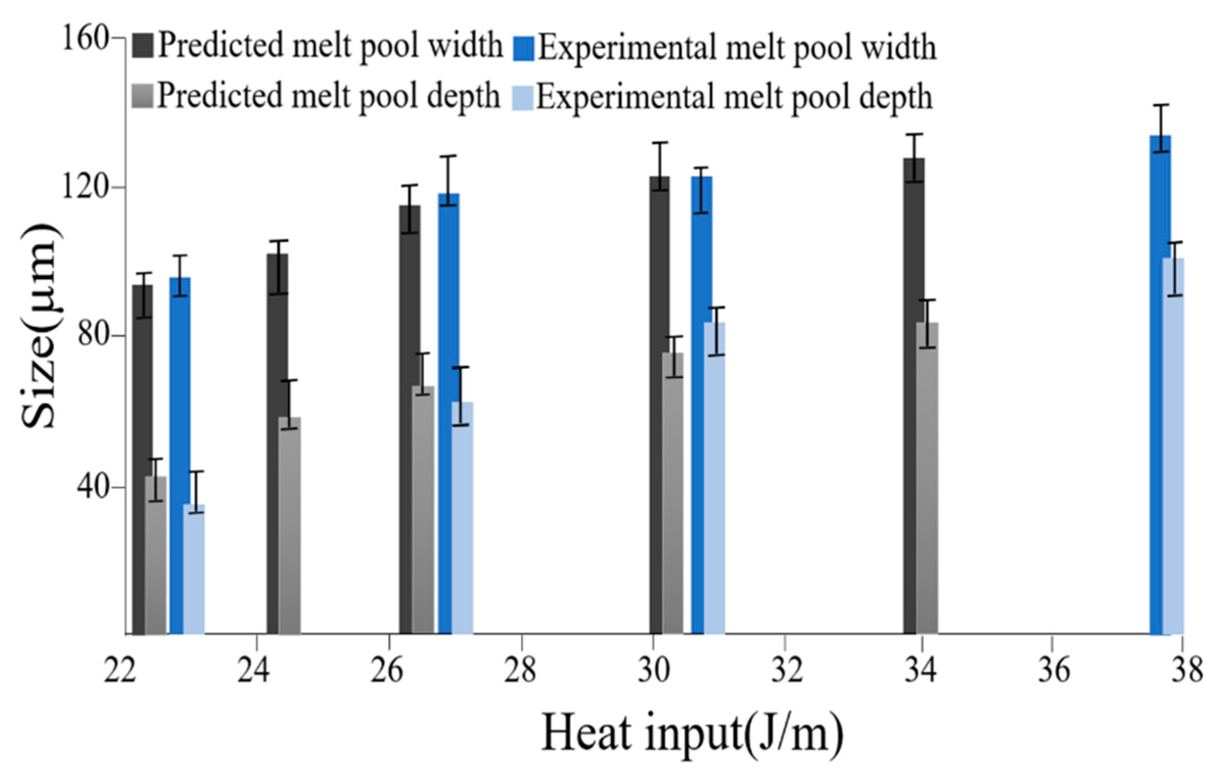 Materials 14 07346 g004