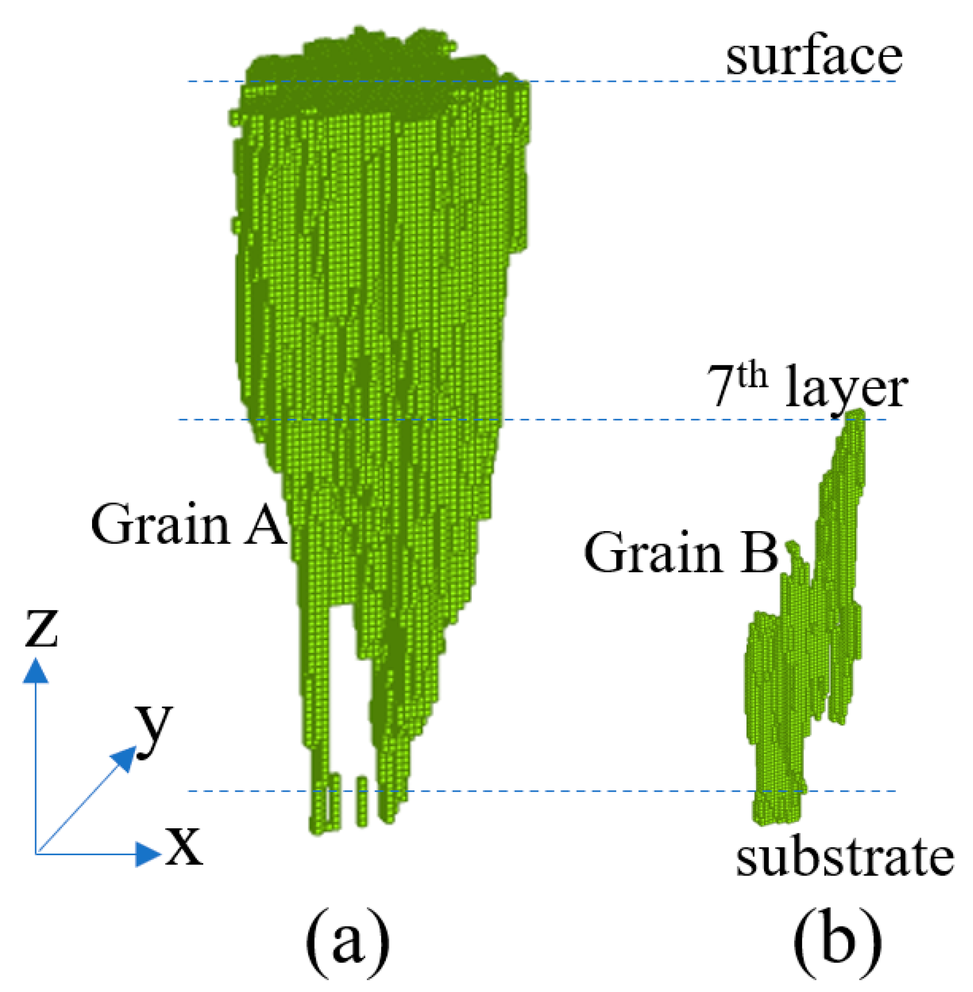 Materials 14 07346 g007