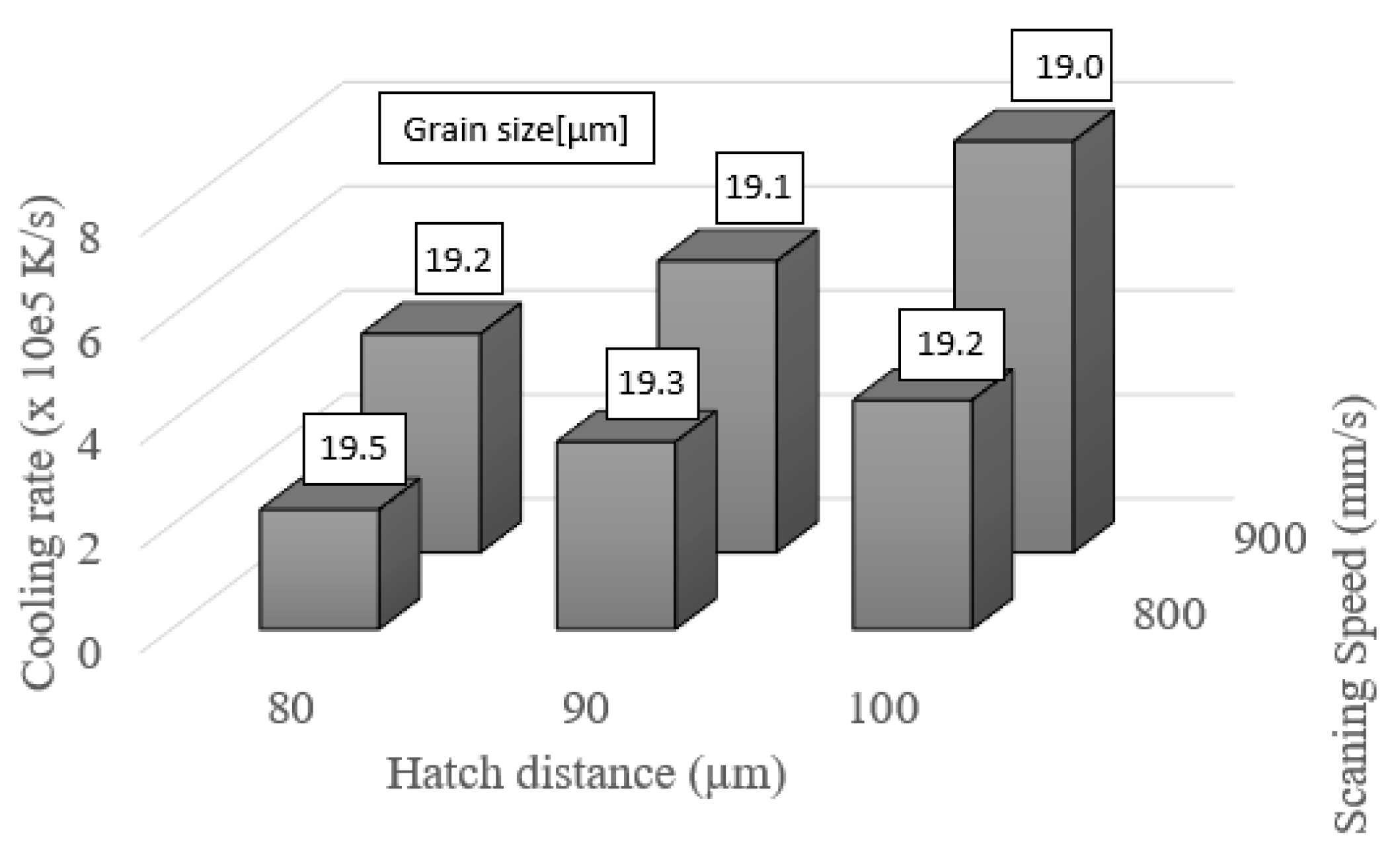 Materials 14 07346 g008