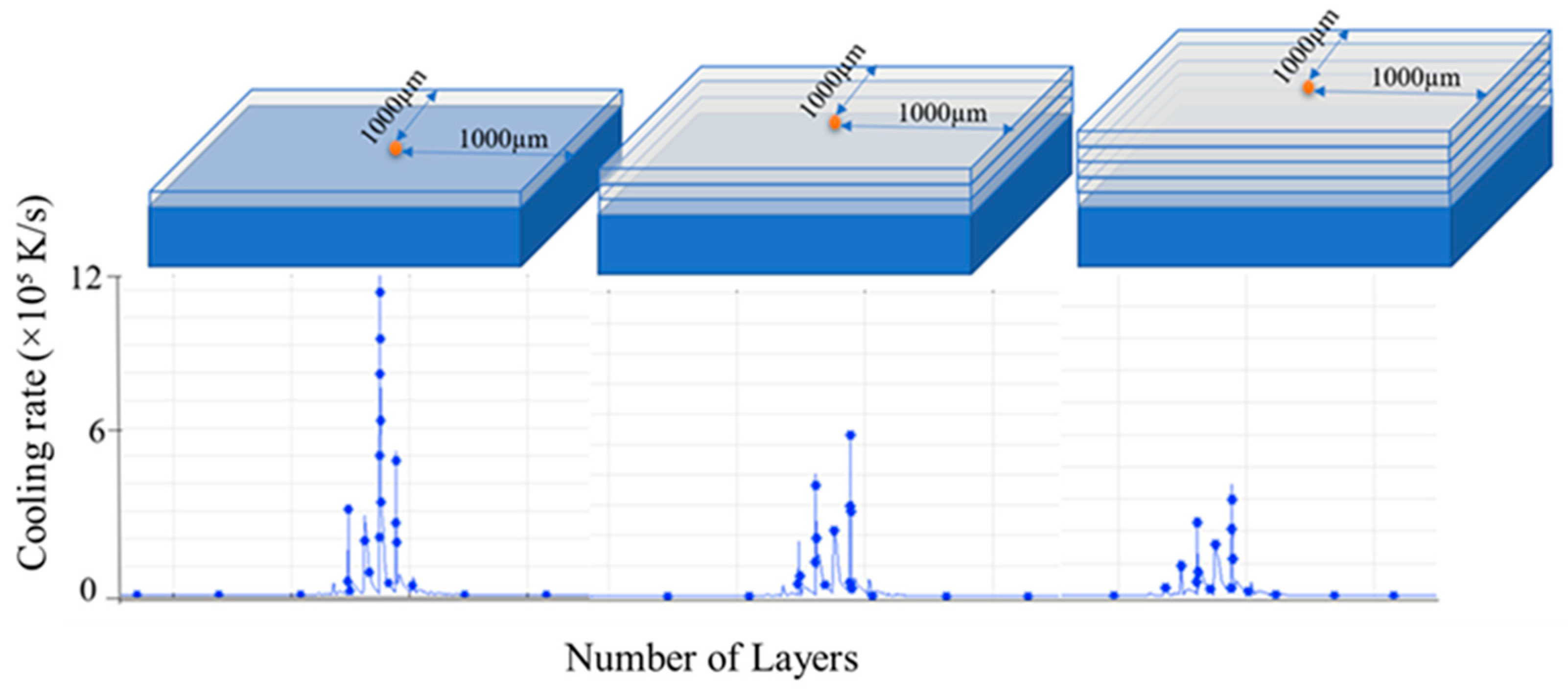 Materials 14 07346 g009