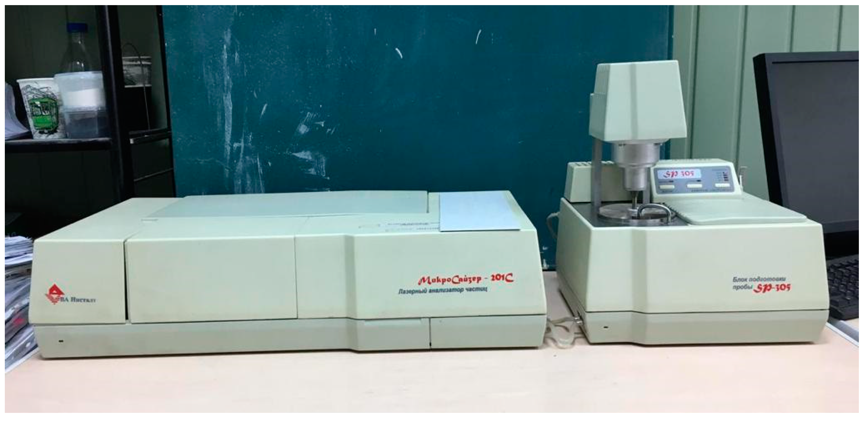 Materials 14 07347 g003