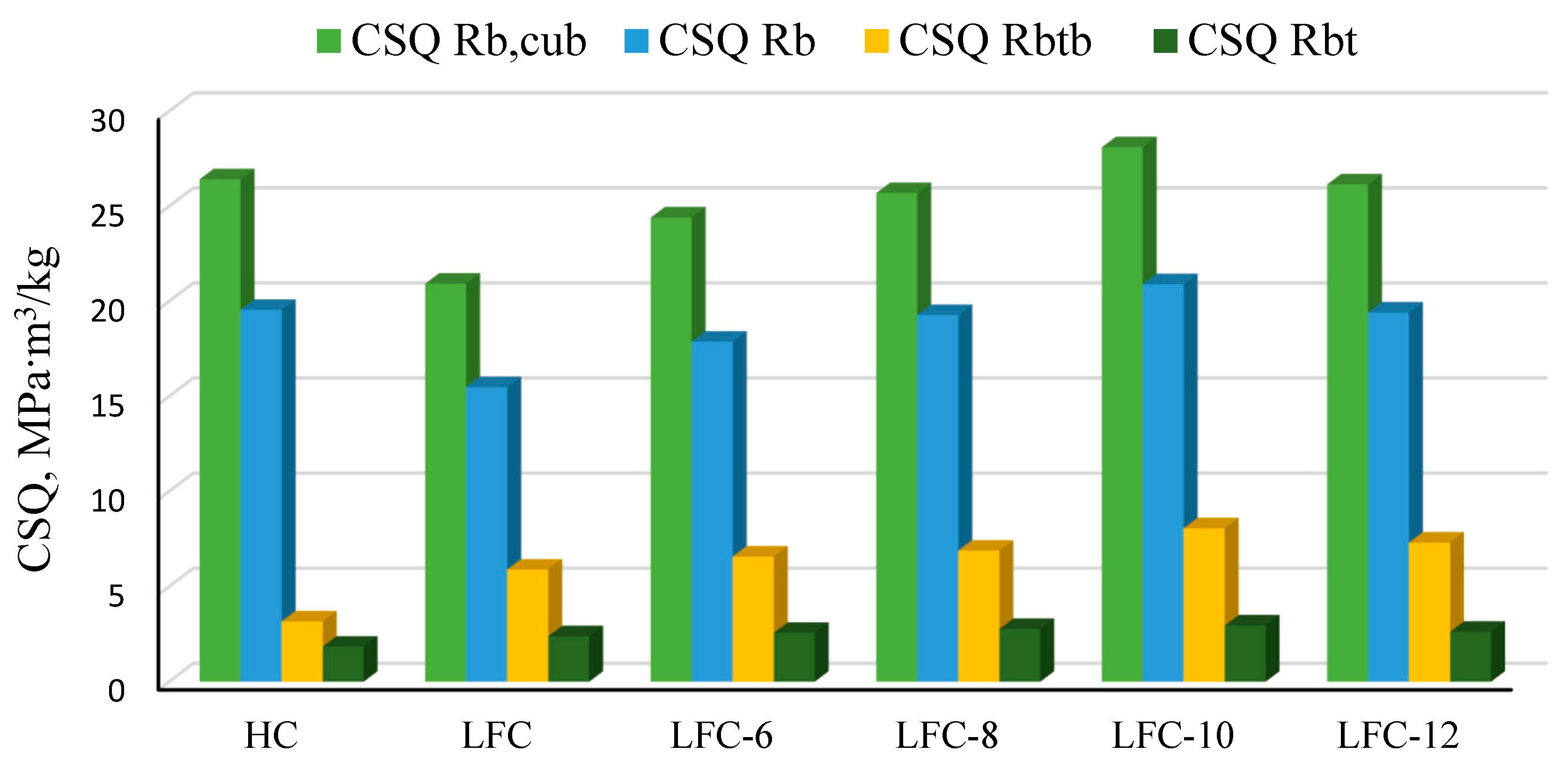 Materials 14 07347 g012