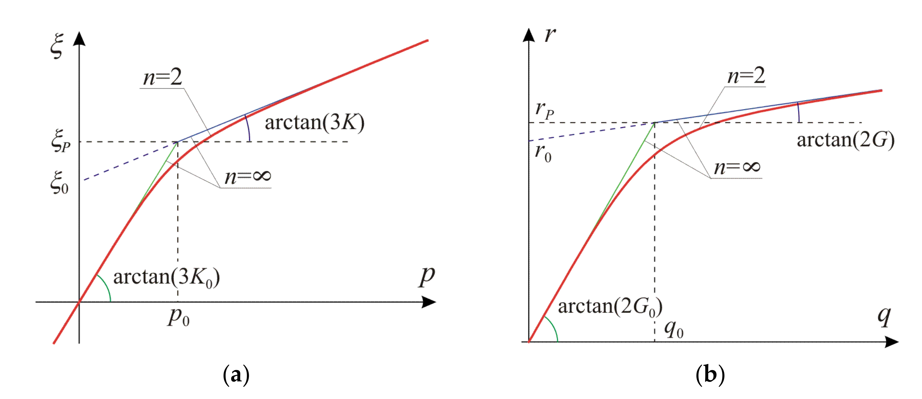Materials 14 07351 g002 550